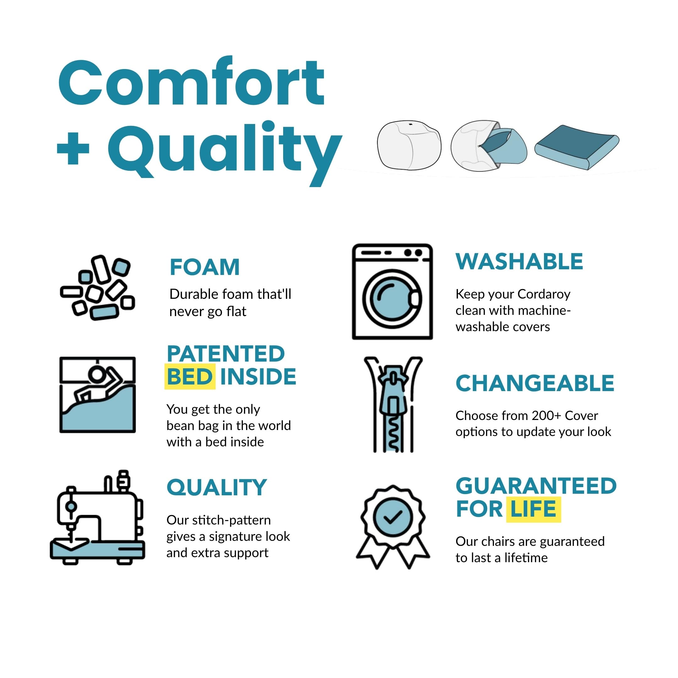 CordaRoy's Convertible Corduroy Bean Bag Chair - King Size Grey | Foldable from Bean Bag to Lounger | As Seen on Shark Tank | Perfect for Living Room, Bedroom & Game Room