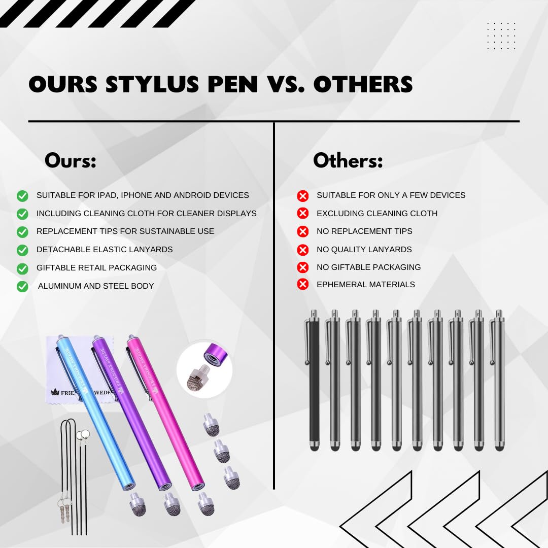 Friendly Swede Stylus Pen for iPad & iPhone - 3-Pack with Replaceable Tips for Touchscreen Use