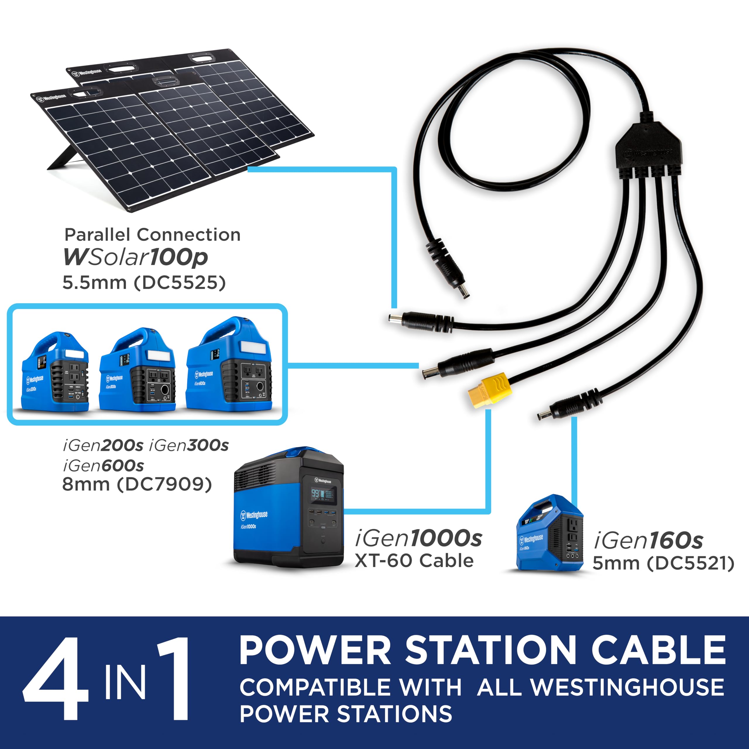 Westinghouse 60W Portable Solar Panel with QC 3.0 USB & USB-C Ports | Charger for Power Stations, iPhone, iPad, Laptops | Outdoor, Camping, RV, Travel, Emergency Power Supply | Compact & Lightweight for Backpacking, Hiking, and Off-Grid Adventures