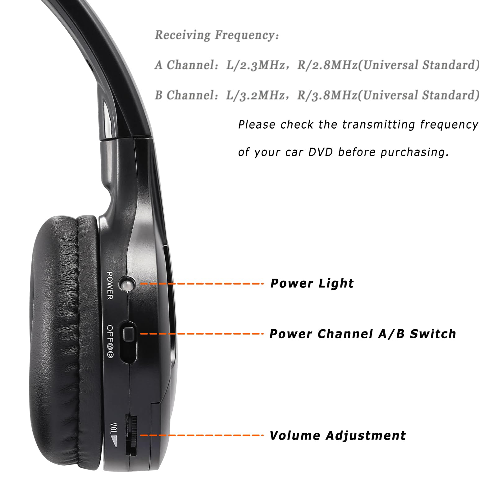 Universal 2 Channel Infrared Headphones for Car DVD - Wireless On-Ear IR Headphones (2 Pack) - Perfect for Road Trips & Family Movie Nights in the Car