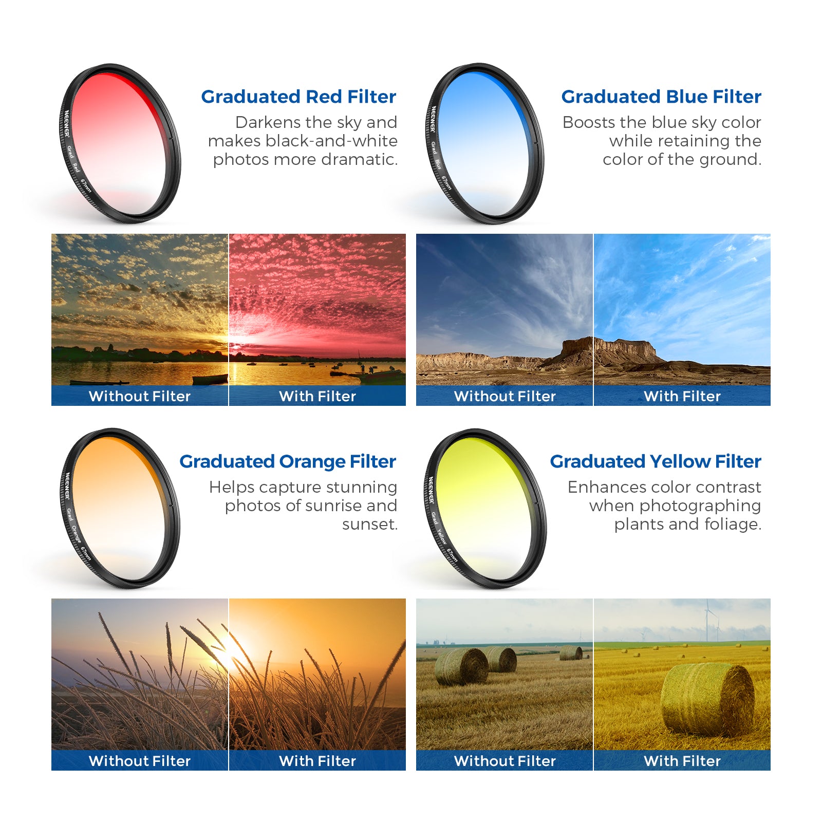 NEEWER Clip-On Camera Lens Filters Kit for iPhone, Android Smartphones & DSLR Cameras - Enhance Photos & Videos for Social Media, Vlogging, and Professional Photography
