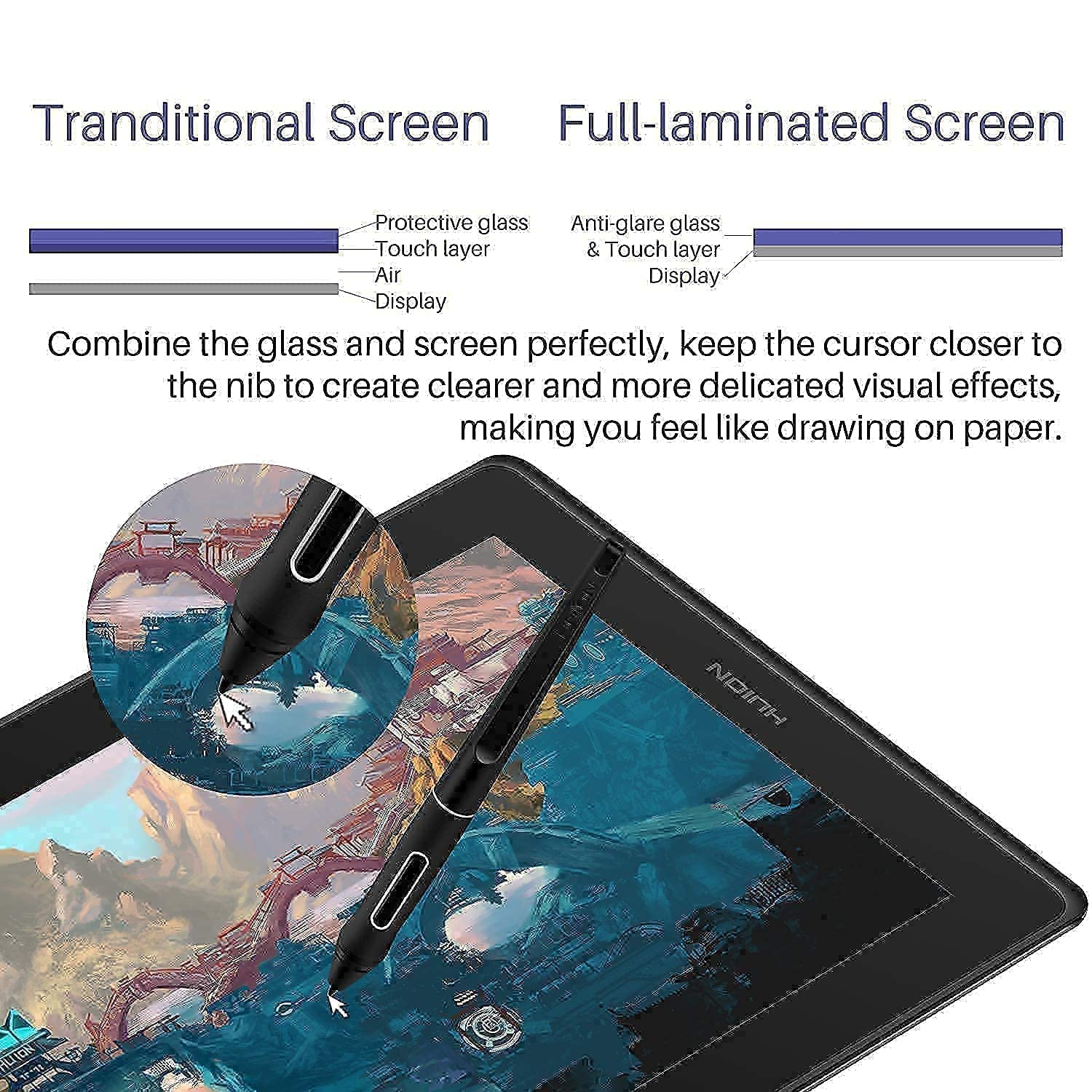 HUION KAMVAS Pro 16 Drawing Tablet with Screen - 15.6 Inch Graphic Monitor with Full Laminated Anti-Glare Glass, 6 Customizable Shortcut Keys & Adjustable Stand - Digital Art Tablet for Artists, Designers, Illustrators - Perfect for Digital Painting, Animation, Photo Editing on Windows/Mac/Linux