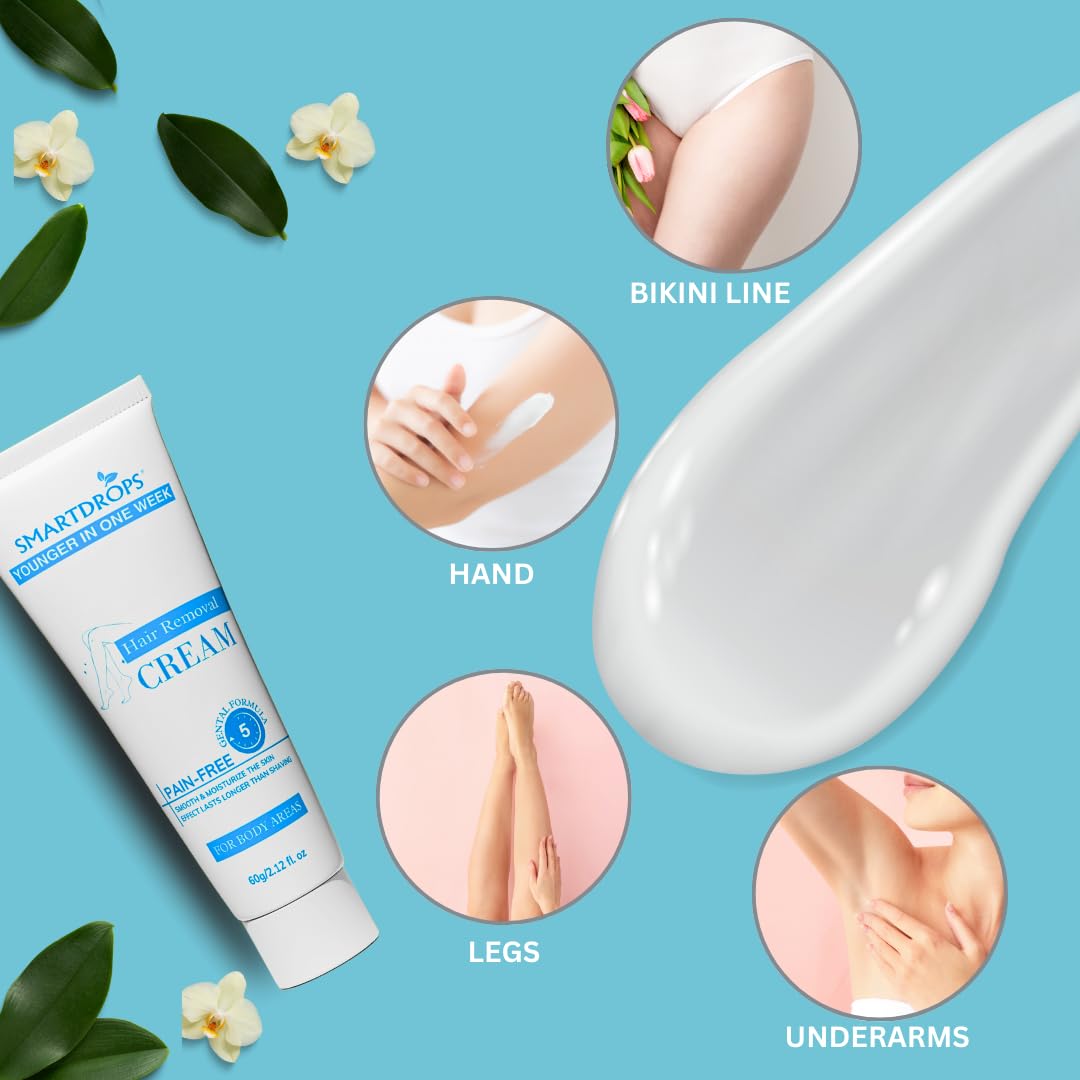 Painless Hair Removal Cream for Body, Legs & Underarms - Gentle Hair Remover for Men & Women - Long Lasting Smooth Skin - Perfect for Bikini Line, Swimwear & Summer Ready Skin