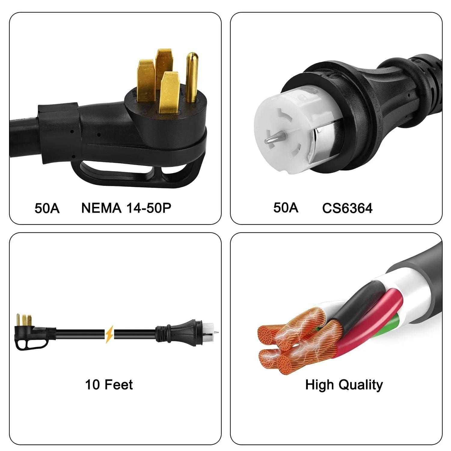 Refurbished Nature's Generator Power Transfer Kit - 12 Circuit 120/240V 50A for Home Backup Power & Emergency Use