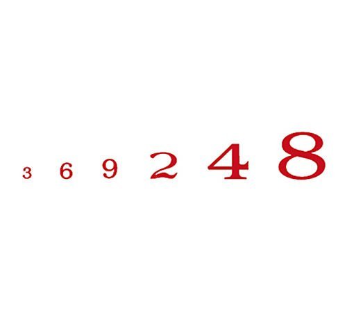 Roman RR Numbers Red Vinyl Decals - Waterproof & Durable for Cars, Motorcycles, Laptops & DIY Projects