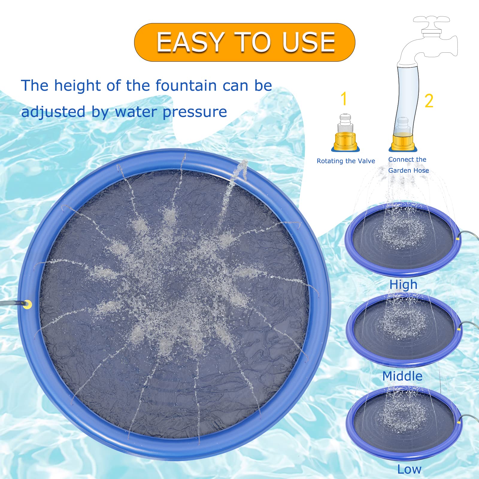 Non-Slip Thickened Splash Pad for Small Dogs - Durable Outdoor Pet Sprinkler Pool, Summer Water Play Mat & Backyard Fountain Toy for Puppies, Perfect for Gardens, Patios, and Pet Playdates