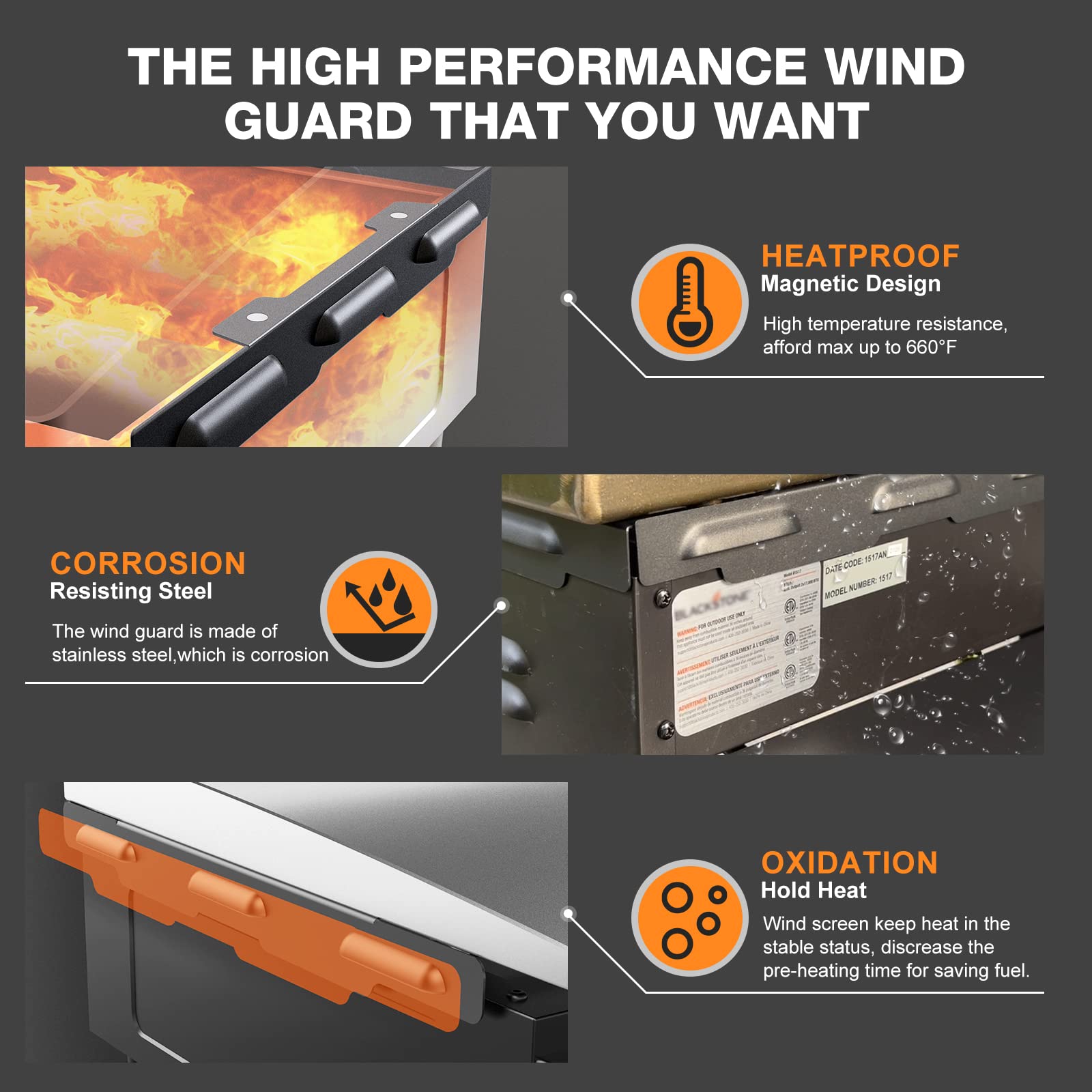Blackstone 22 Inch Griddle Wind Guards - Magnetic Stainless Steel Wind Screen for Blackstone Griddles | Flame Protection, Propane Saving & Heat Retention | Perfect for Outdoor Grilling & Camping