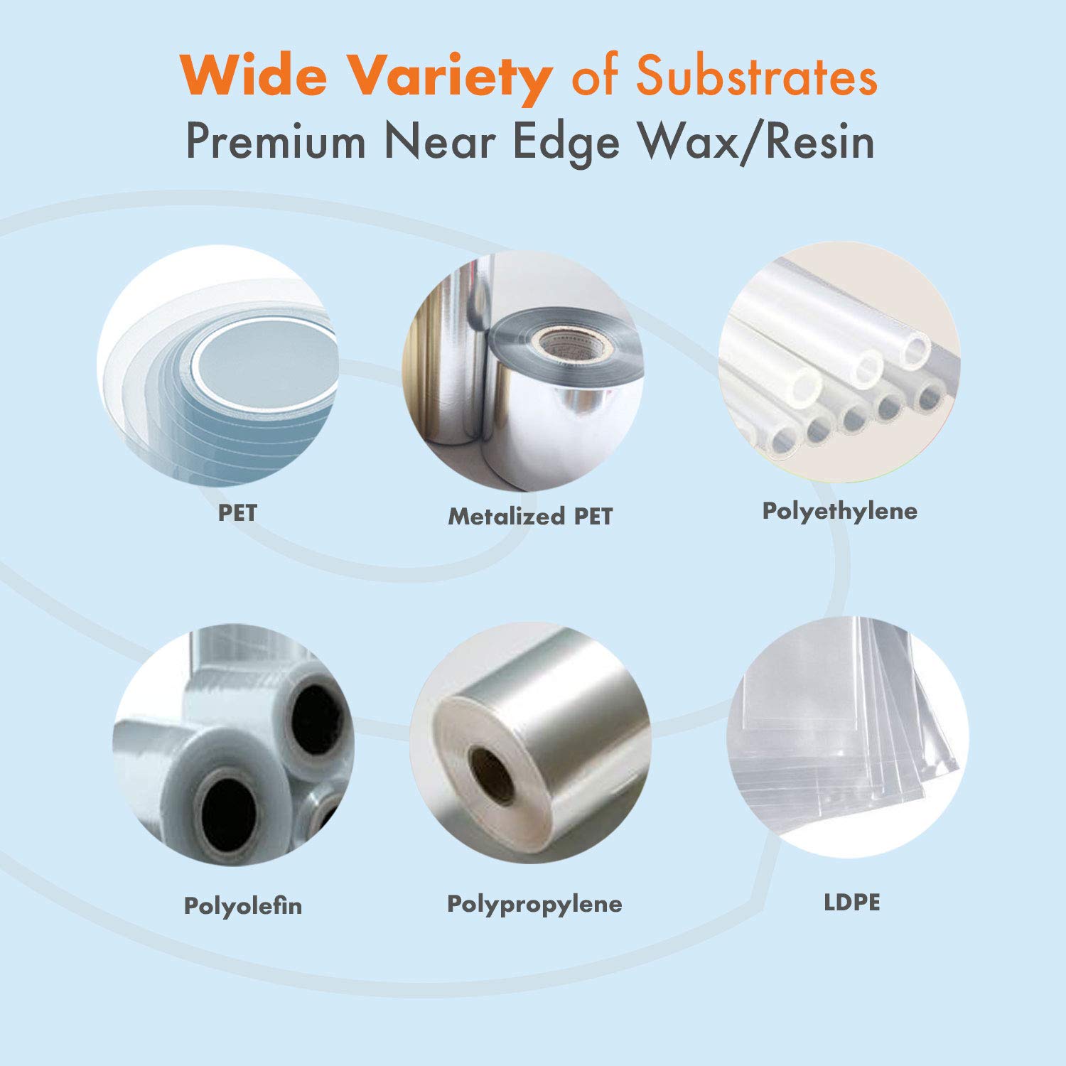 Premium 48 Rolls Wolfbarco Thermal Transfer Ribbon - 1.18