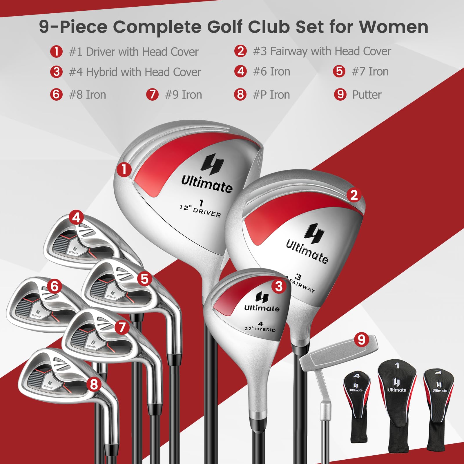 GYMAX Complete Women's Golf Club Set - 12/14 PCS Right Handed Clubs with Driver, Fairway, Hybrid, Irons, Putter & Head Covers | Perfect for Beginners & Intermediate Female Golfers | Ideal for Driving Range, Course Play & Practice Sessions