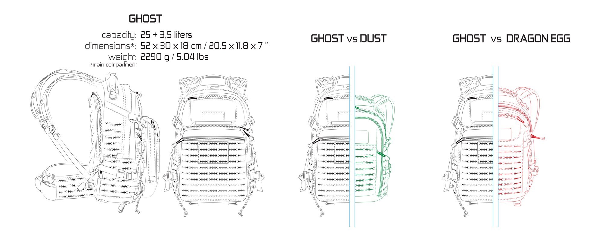 Ghost Tactical Backpack 31L - Military Grade Durable Rucksack for Hiking, Camping & Outdoor Adventures - Waterproof Tactical Daypack with Molle System