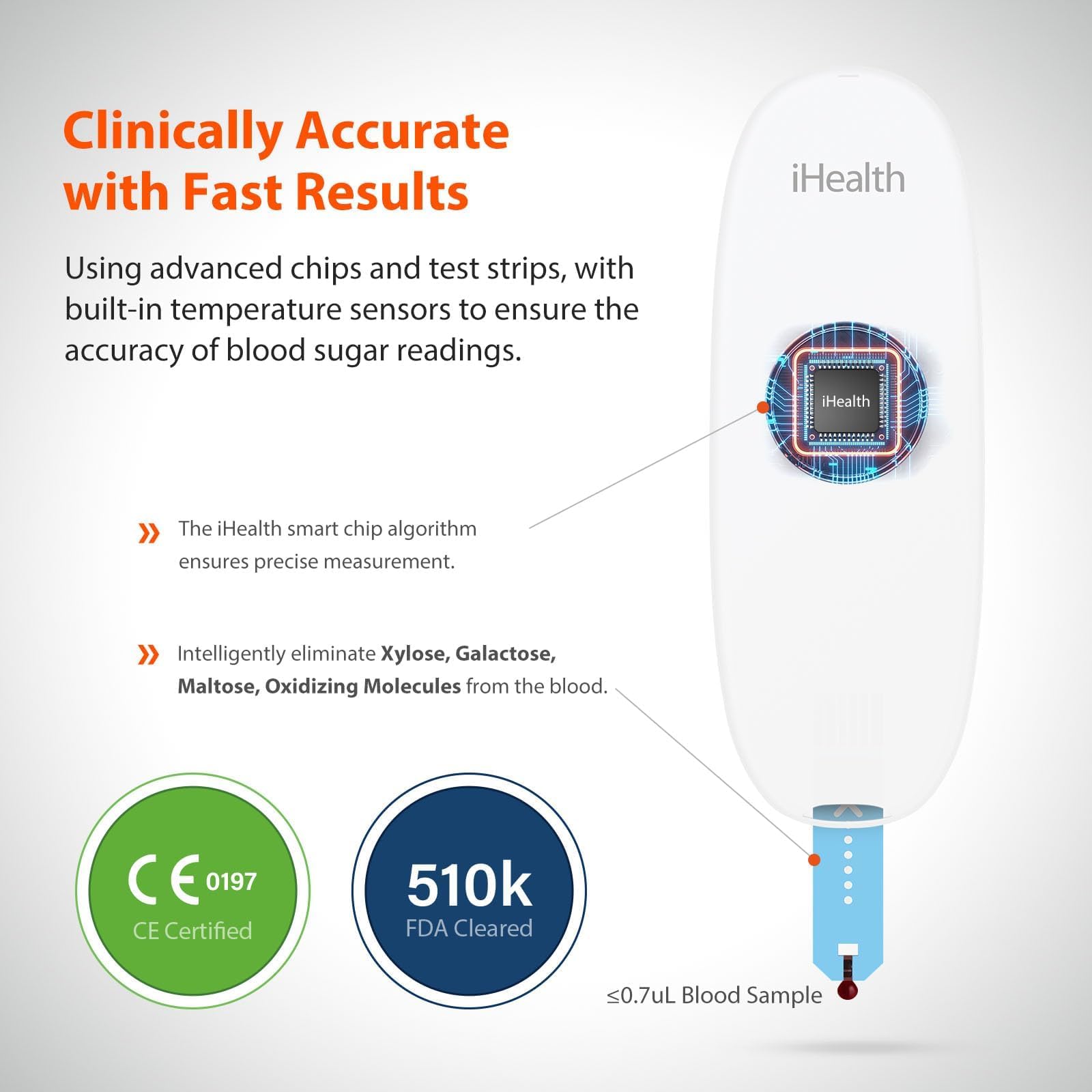 iHealth Gluco+ Wireless Smart Blood Glucose Monitor Kit - 100 Test Strips & Lancets - Bluetooth Diabetes Testing Meter with Mobile App - Home & Travel Use for Type 1 & 2 Diabetics