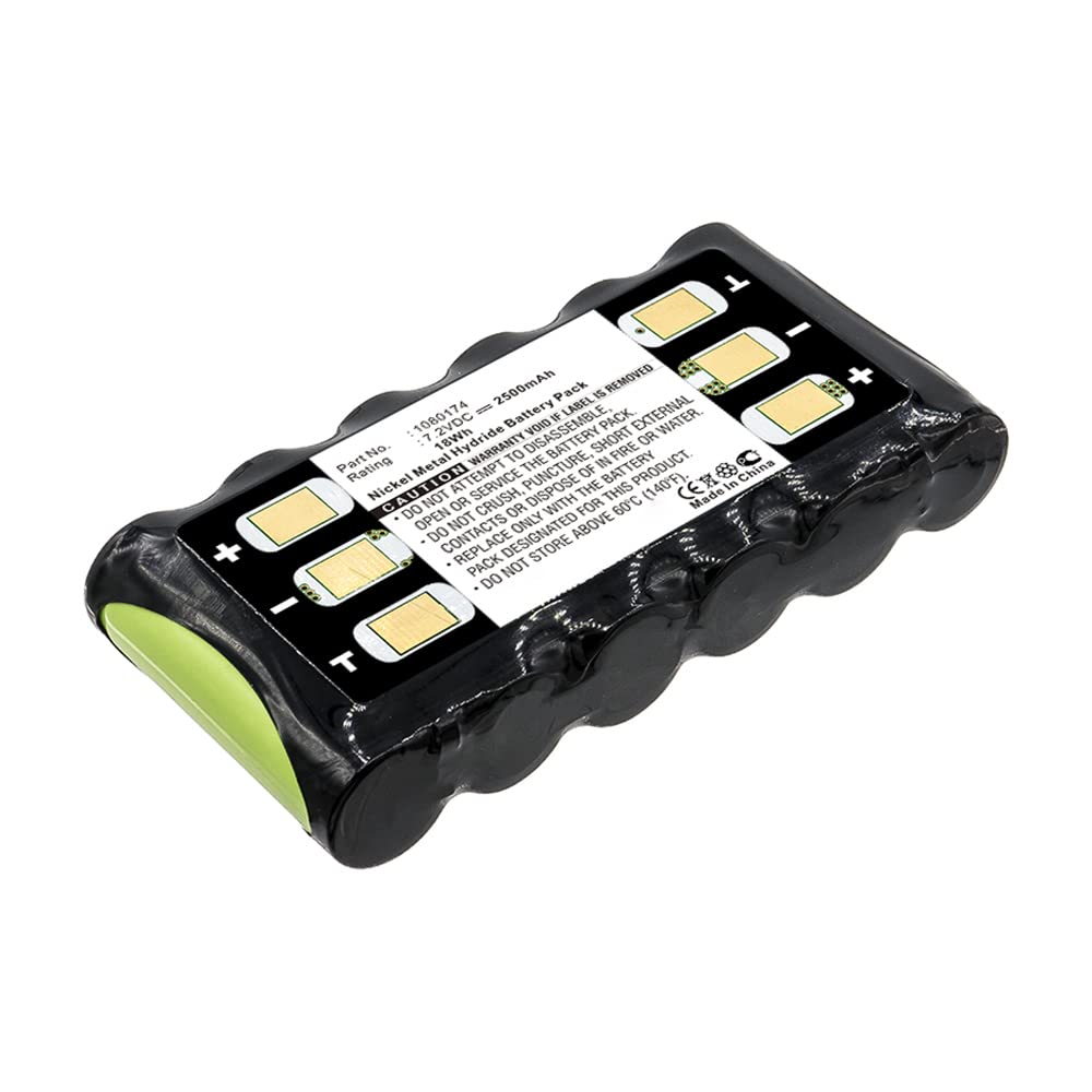 Synergy Digital PSION 1080174 Barcode Scanner Replacement Battery - 7.2V 2500mAh Ni-MH High Capacity Battery for Psion Handheld Scanners - Perfect for Retail, Warehouse & Inventory Management