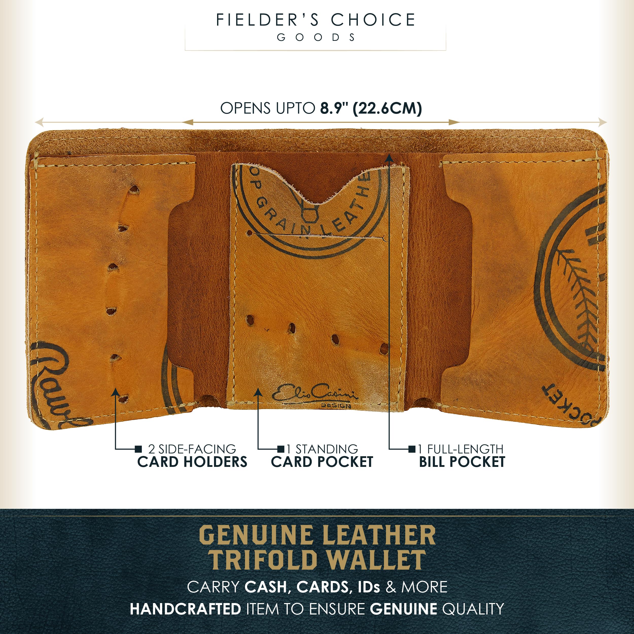 Vintage Leather Trifold Wallet for Men - Handcrafted from Genuine Baseball Gloves | RFID Blocking | Slim Bifold Design | Perfect for Everyday Carry & Travel | FC Goods