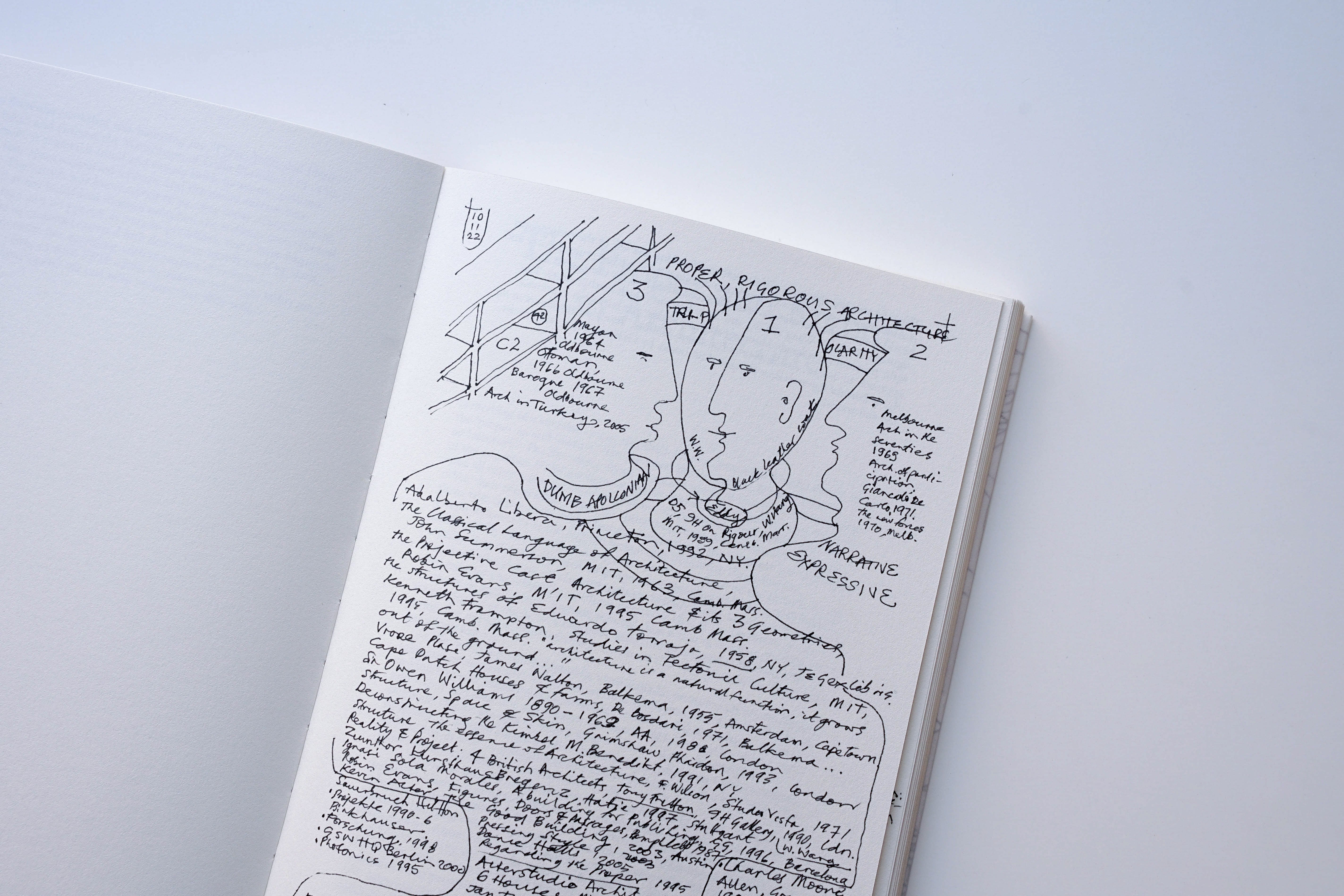Thinking Space: Architectural Insights and Life Reflections - Perfect for Design Enthusiasts, Students, and Professionals