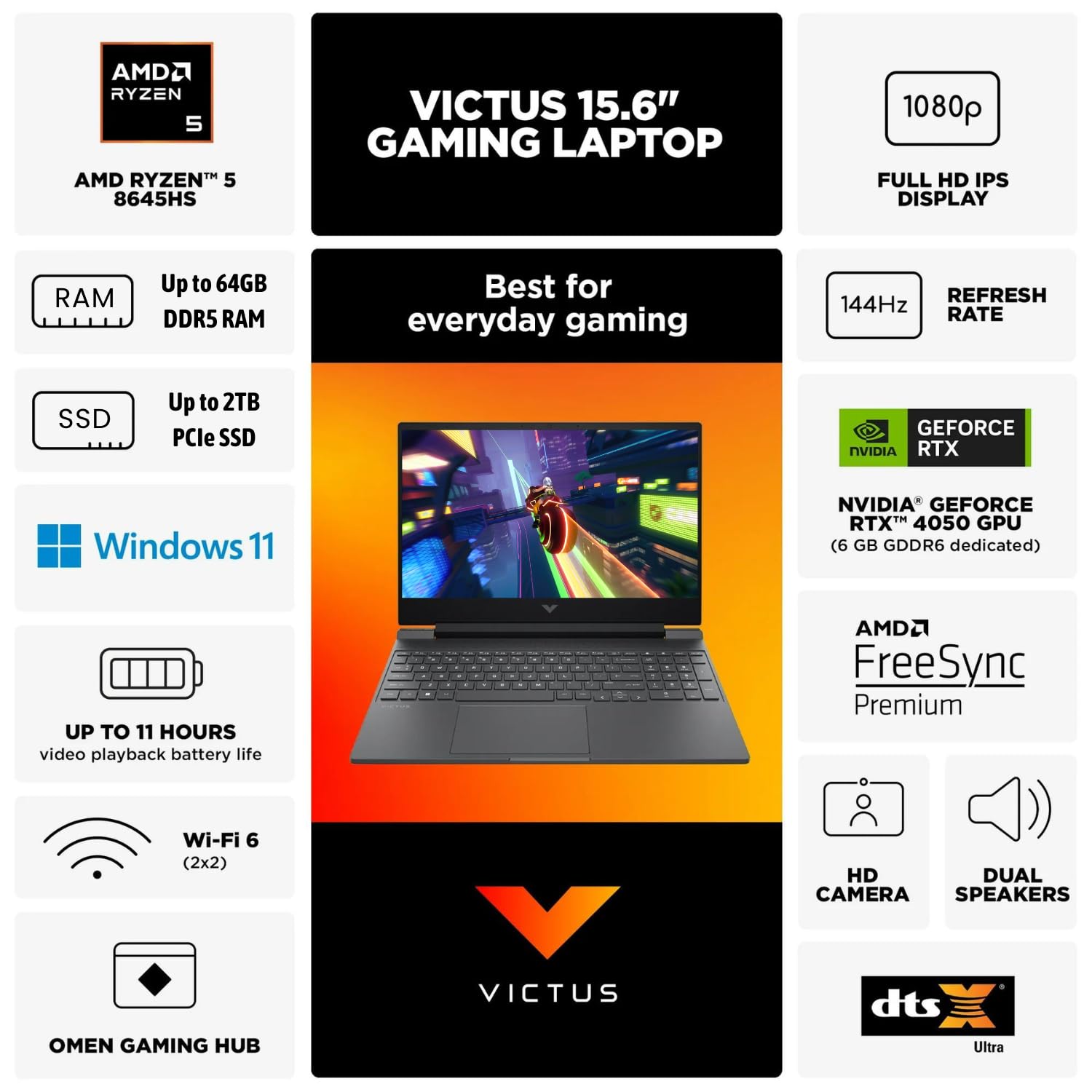 HP Victus 15.6