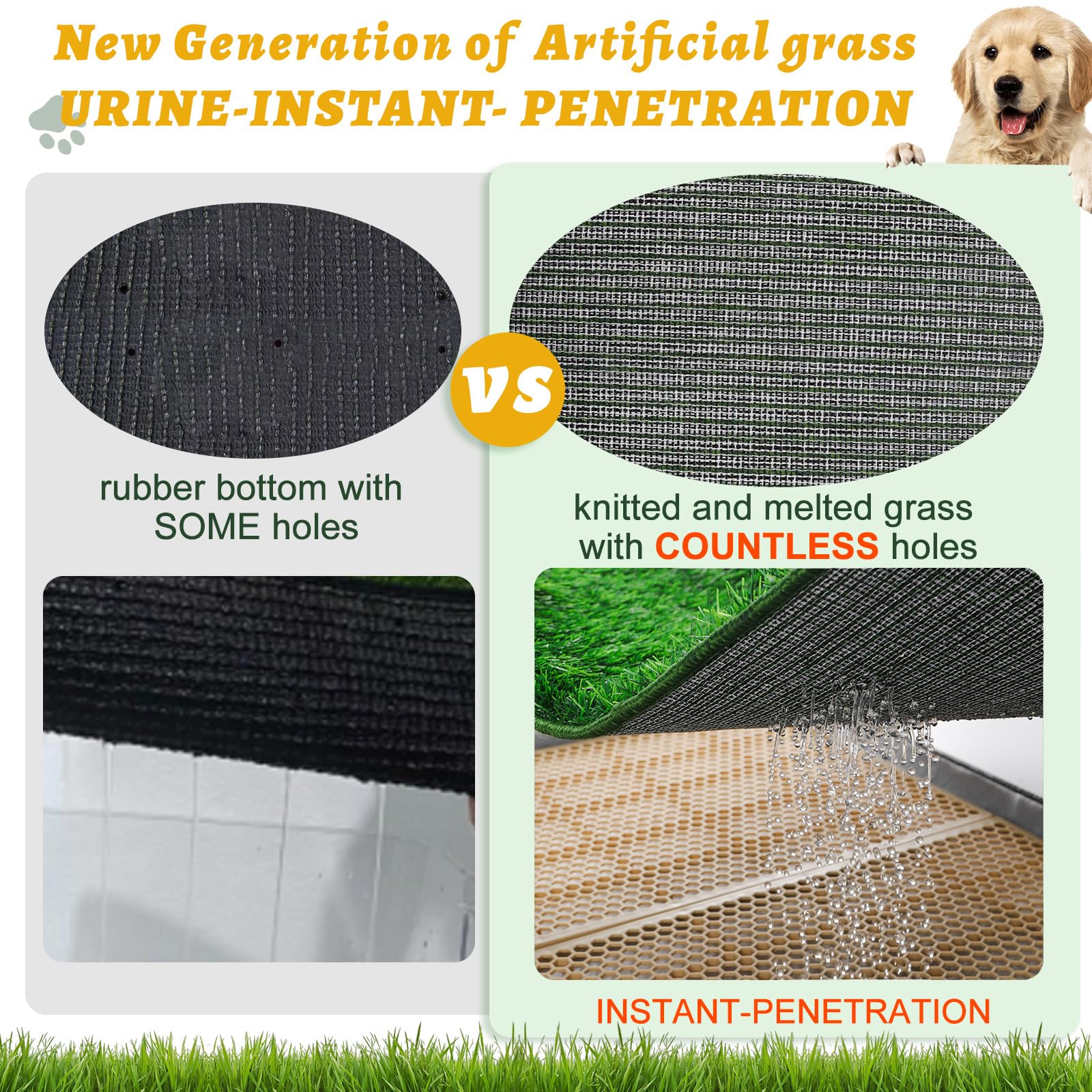 **MEEXPAWS XL Dog Grass Pad With Tray - Artificial Potty for Balcony & Indoor Use, New Generation Quick-Drain Pee Pad, Washable & Disposable Dog Litter Box with Hemmed Edge - Perfect for Small Dogs, Puppies & Apartment Living**