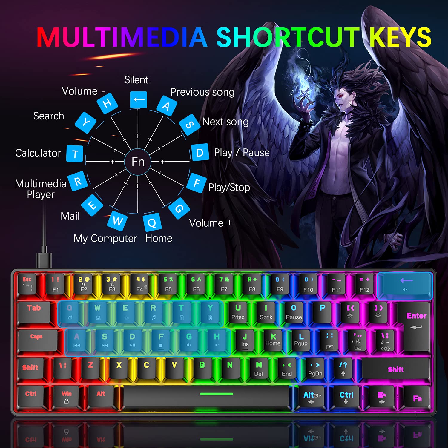 60% Wired Mechanical Gaming Keyboard & Mouse Combo - RGB Backlit for PC/Mac Gaming