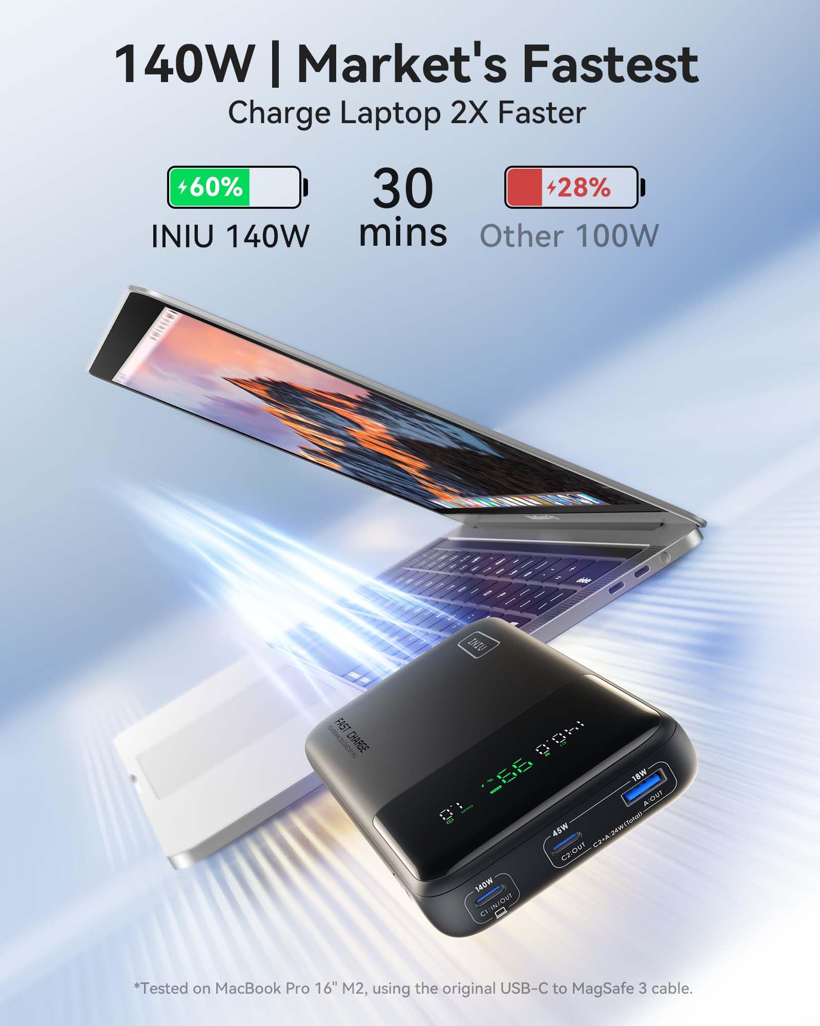 INIU 140W Power Bank 25000mAh - High-Speed Portable Charger with USB-C PD for iPhone 16/15, Samsung Galaxy, iPad, MacBook - Compact Laptop Power Bank with Smart Digital Display - Perfect for Travel, Camping & Emergency Charging