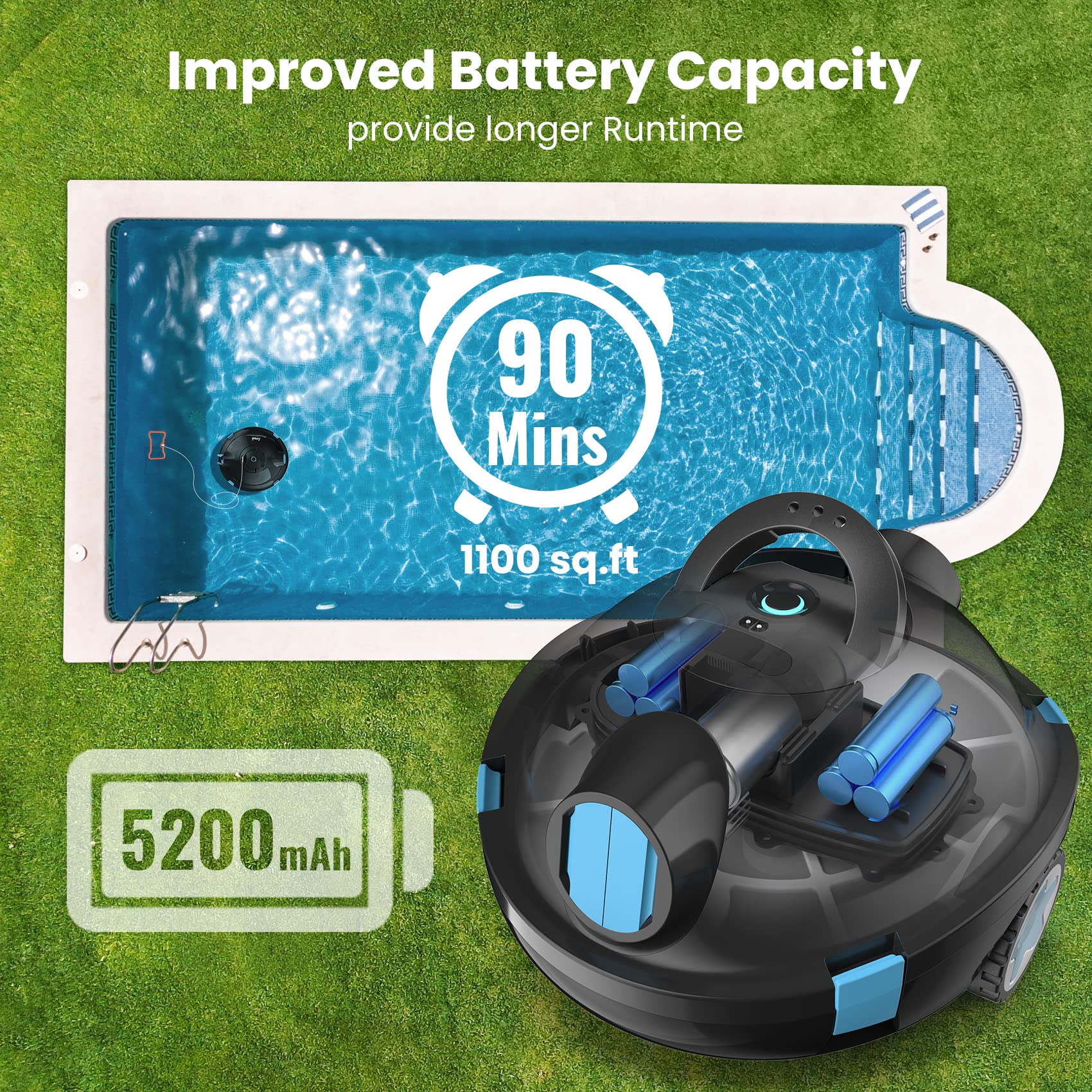 Cordless Robotic Pool Cleaner - Automatic Powerful Pool Vacuum with 90 Min Runtime & Self-Parking | Ideal for Flat Above/In-Ground Pools up to 65 Feet | Perfect for Backyard, Vacation Homes & Commercial Pools