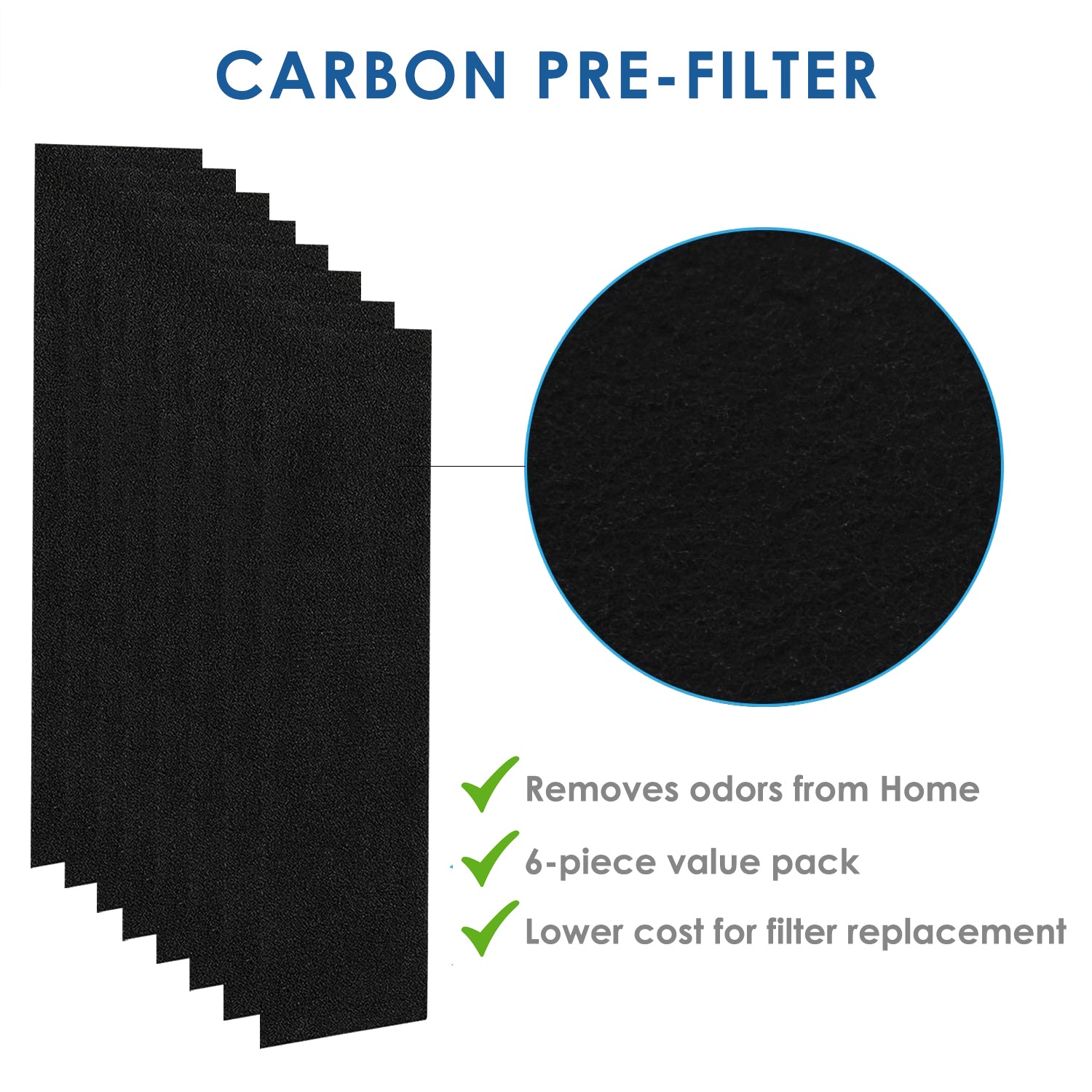 Germ Guardian AC5000 AC5000e AC5250pt AC5350w Replacement Air Purifier Filter - Compatible with Germ Guardian Air Purifiers - Perfect for Home, Office, and Bedroom Air Purification