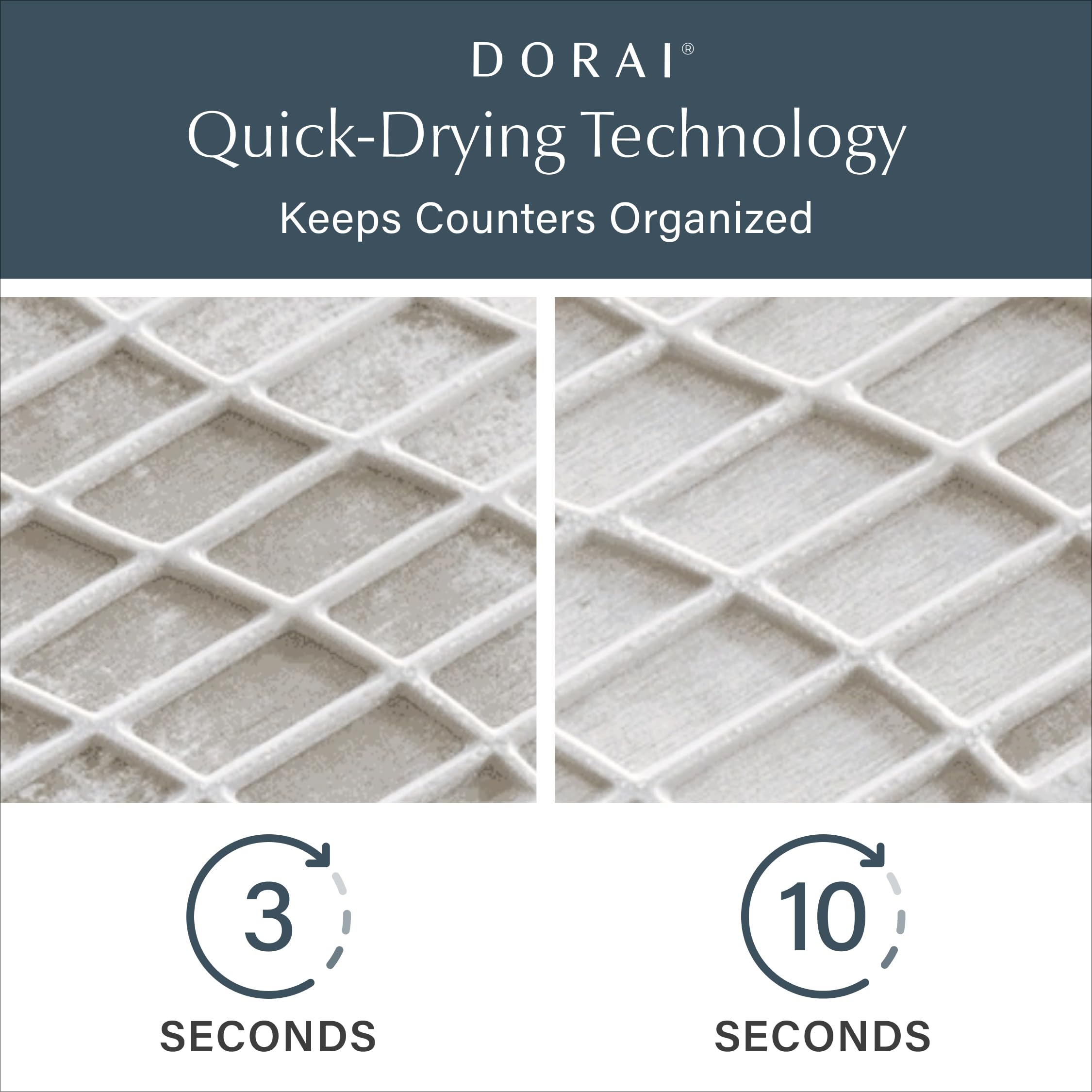 Dorai Home Collapsible Dish Drying Rack with Stone Dish Pad - Foldable Space-Saving Kitchen Counter Organizer (19.9