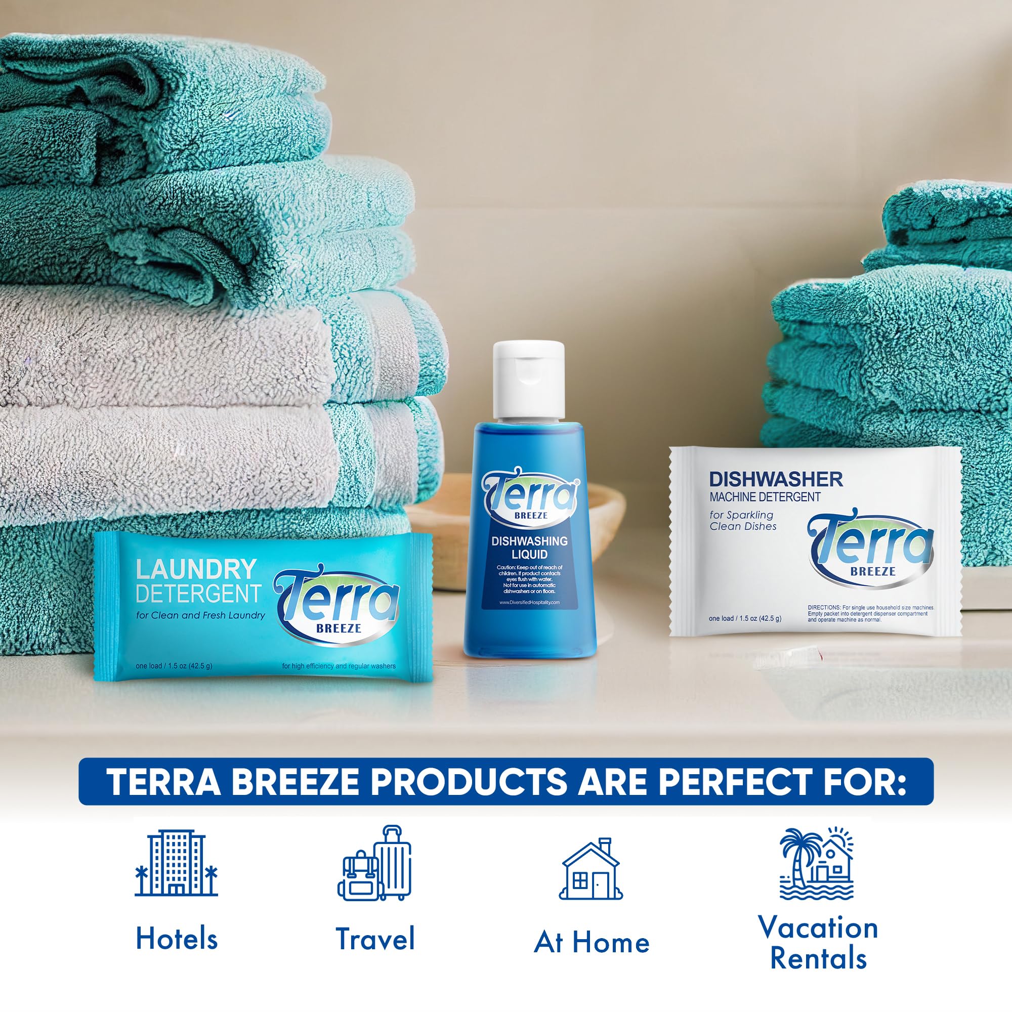 Terra Breeze Travel Laundry Detergent & Dish Soap Combo - 180-Piece Eco-Friendly Amenities Kit for Hotels, Camping & Vacation | Portable Soap Sheets for Washing Clothes & Dishes on the Go