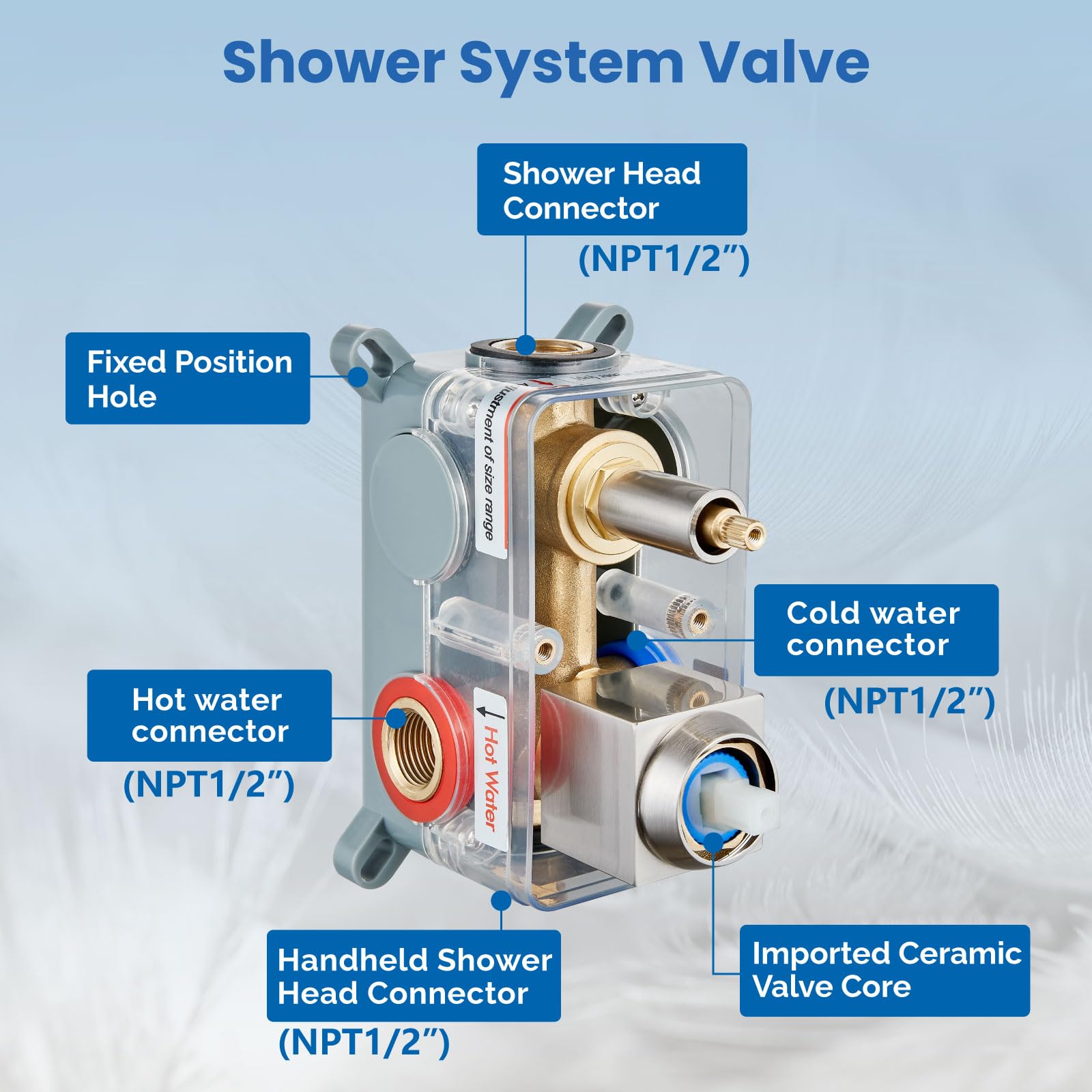 12 Inch Ultra-Thin Ceiling Mount Rain Shower System - Brushed Nickel SUS304 Luxury Shower Head with Handheld & Rough-in Valve - Perfect for Modern Bathroom & Spa Experience