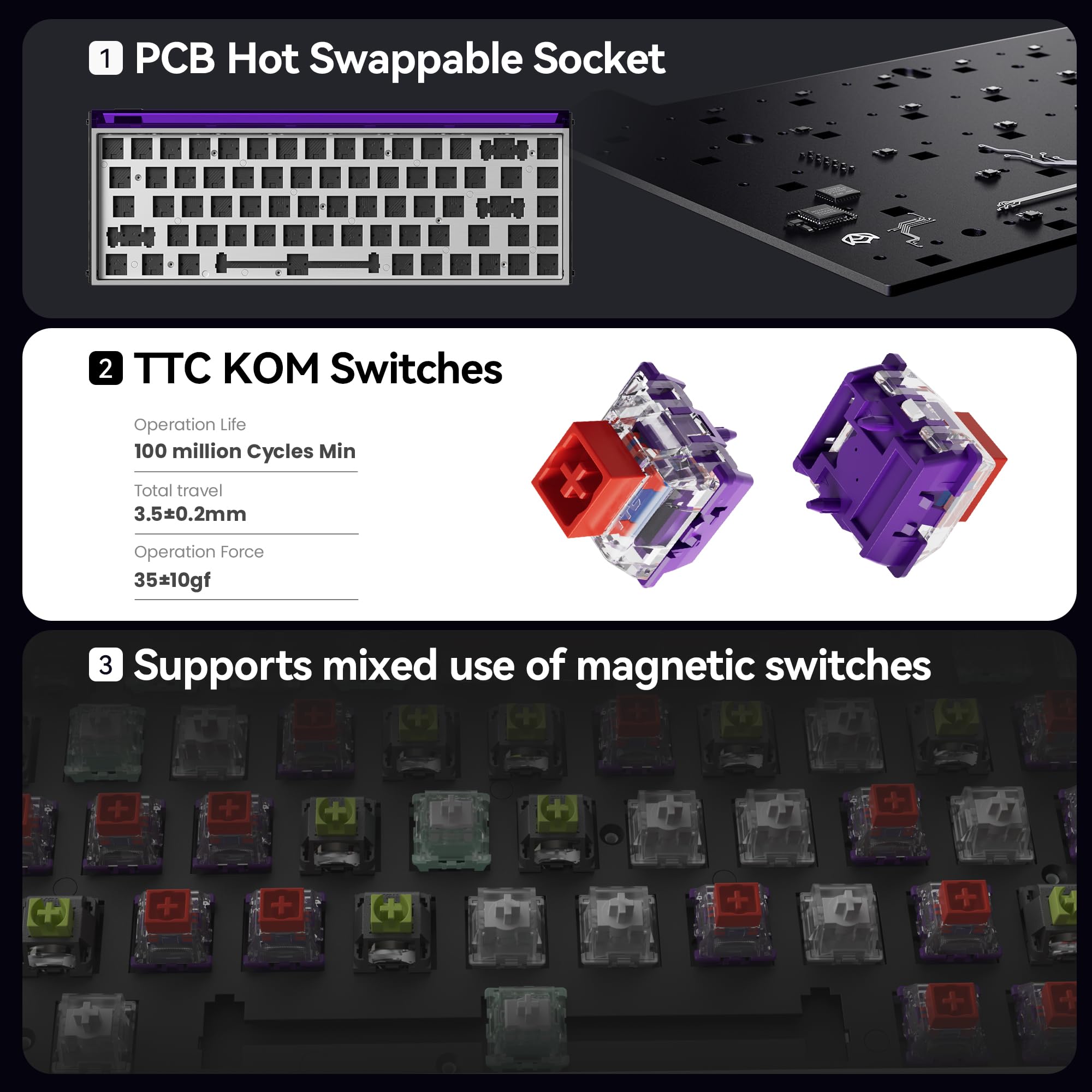 MelGeek MADE68 Pro Wired Gaming Keyboard - Hall Effect Magnetic Switch, 65% Compact Layout, Rapid Trigger, Hot-Swappable, RGB Backlit, Adjustable Actuation - Perfect for Competitive Gaming & Typing (Purple)