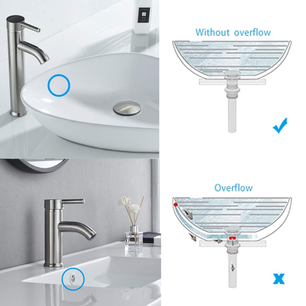 Brushed Nickel Bathroom Sink Drain Without Overflow - Pop Up Drain Stopper for Vessel Sink & Lavatory Vanity - Perfect for Modern Bathroom Renovations and Home Upgrades