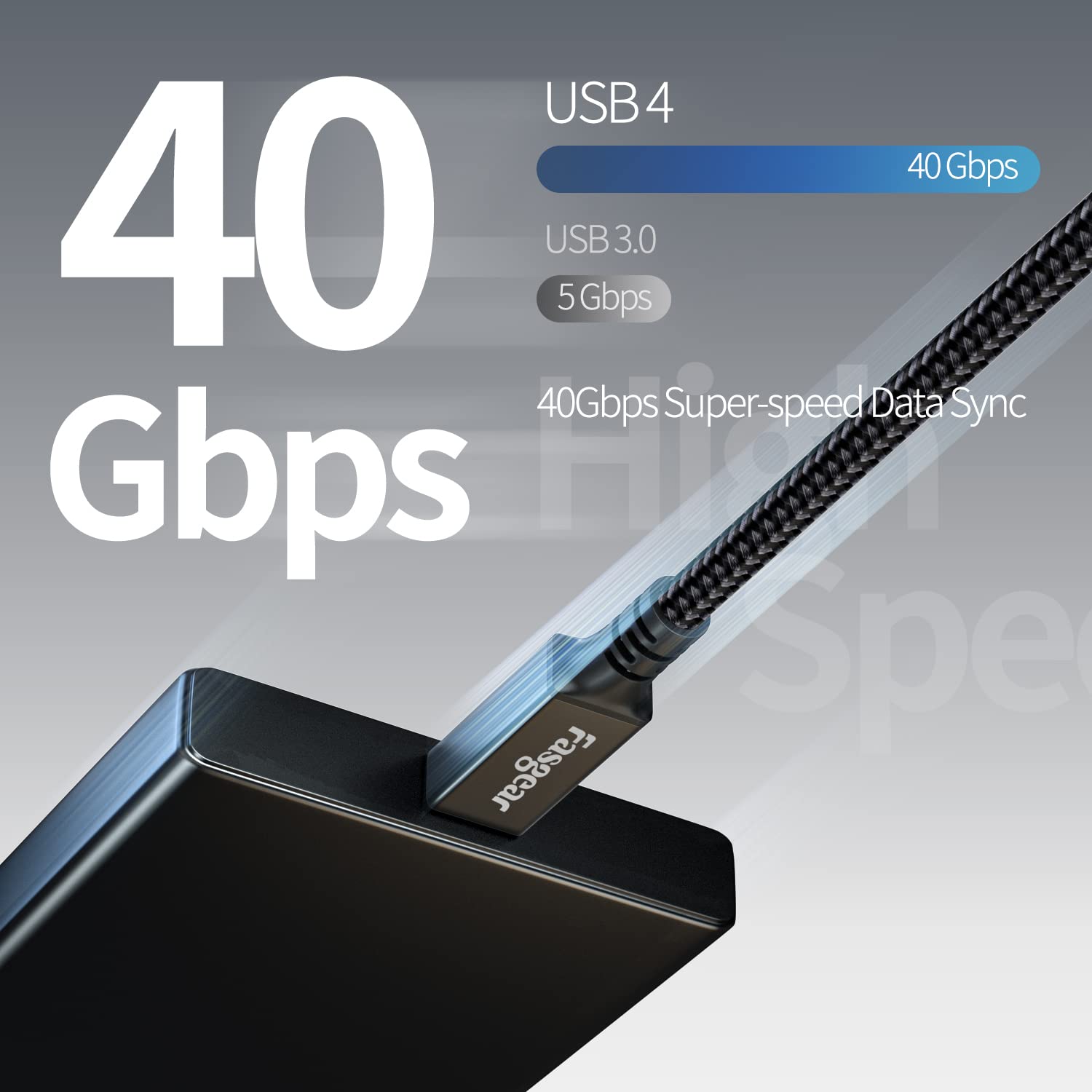 Fasgear USB 4 Cable 3ft, 40Gbps USB C to USB C Cable with 100W Fast Charging & 8K 60Hz Video Support - Compatible with MacBook, iPad, Samsung Galaxy, External SSD, eGPU, Monitors & More - Perfect for Home Office, Gaming & High-Speed Data Transfer