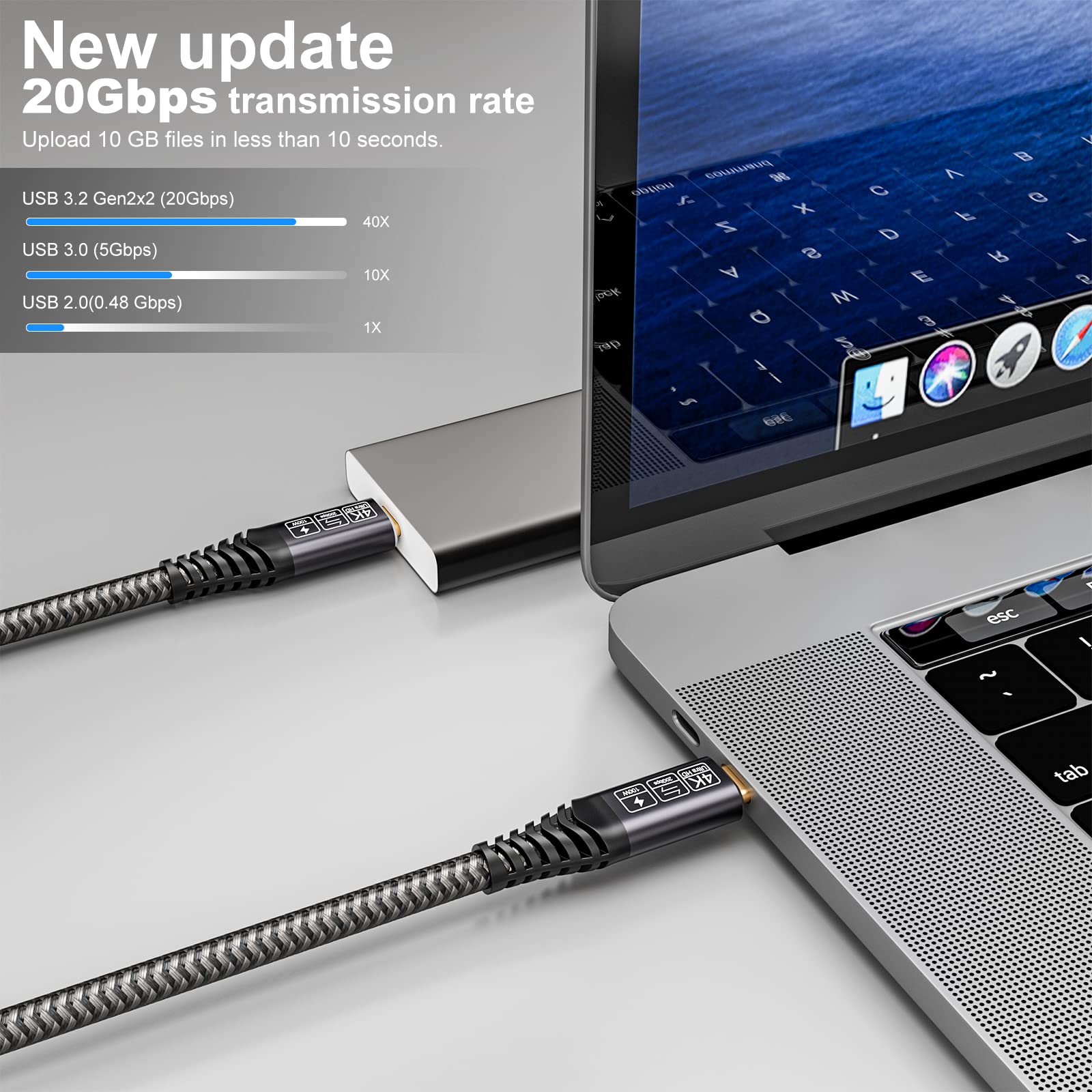 CAKOBLE 10ft USB C to USB C Cable 3.2 Gen 2, 100W Fast Charging & 4K@60Hz Video Transmission, Compatible with MacBook Pro, Samsung Galaxy, Huawei - Perfect for Home, Office & Travel Charging