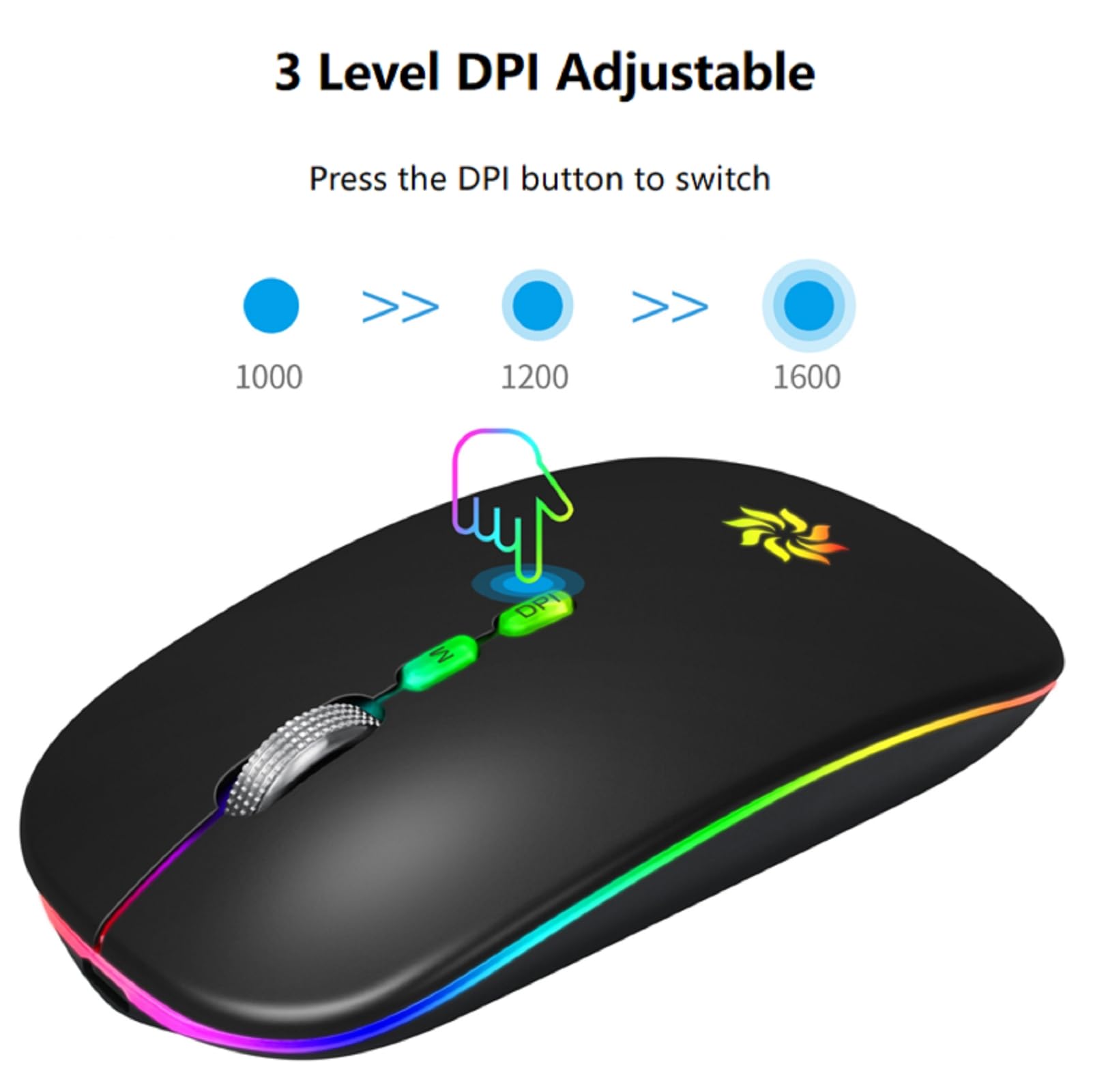 KBCASE Slim Silent Wireless Mouse - 2.4G Rechargeable LED Mouse for Laptop, MacBook, iPad, Chromebook - Includes USB & Type-C Receiver for Home, Office, and Travel Use