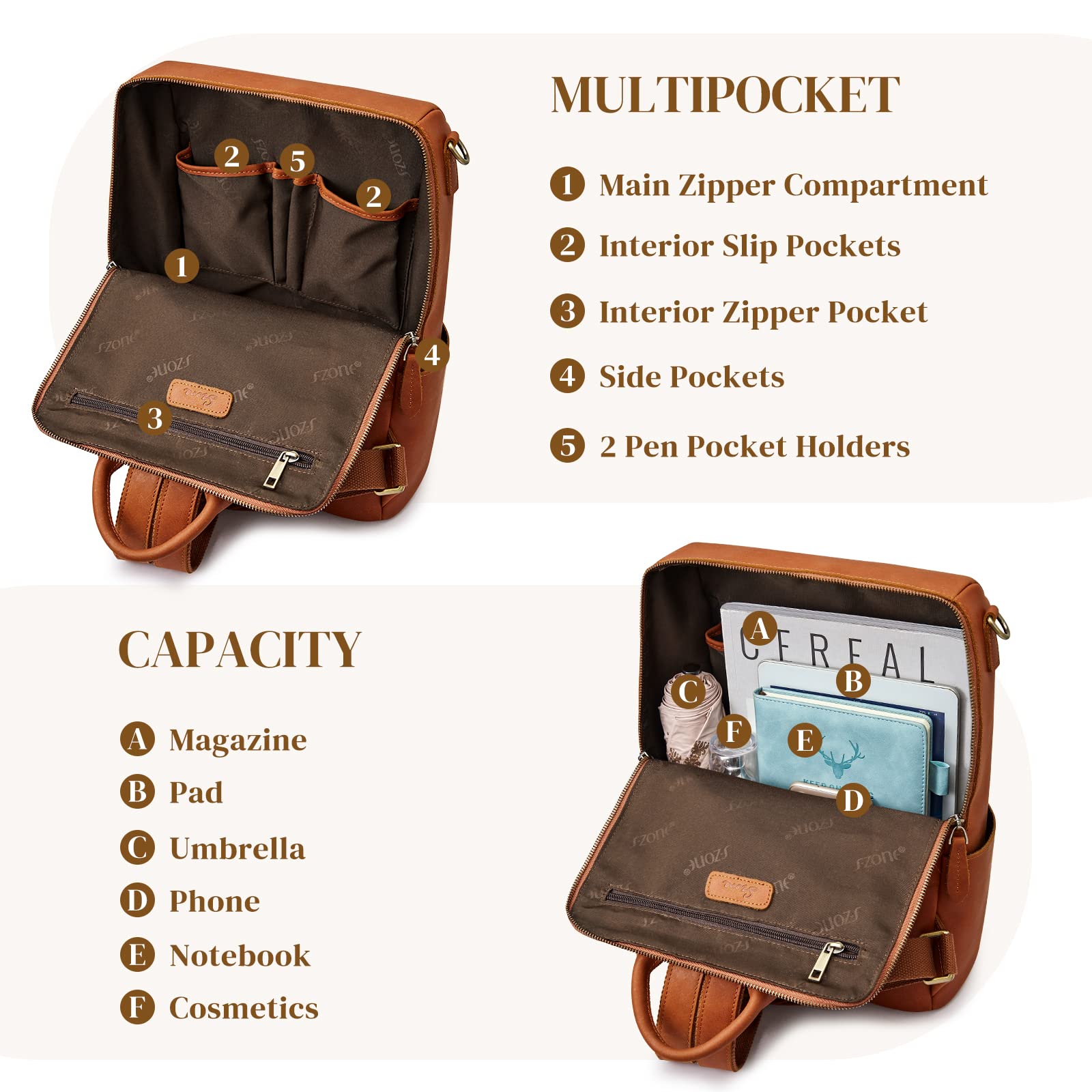 Genuine Leather Women's Backpack Purse - Vintage Fashion Shoulder Bag with Tassel & Luggage Sleeve - Travel Rucksack Daypack for Work, College & Weekend Outings - Cognac Brown