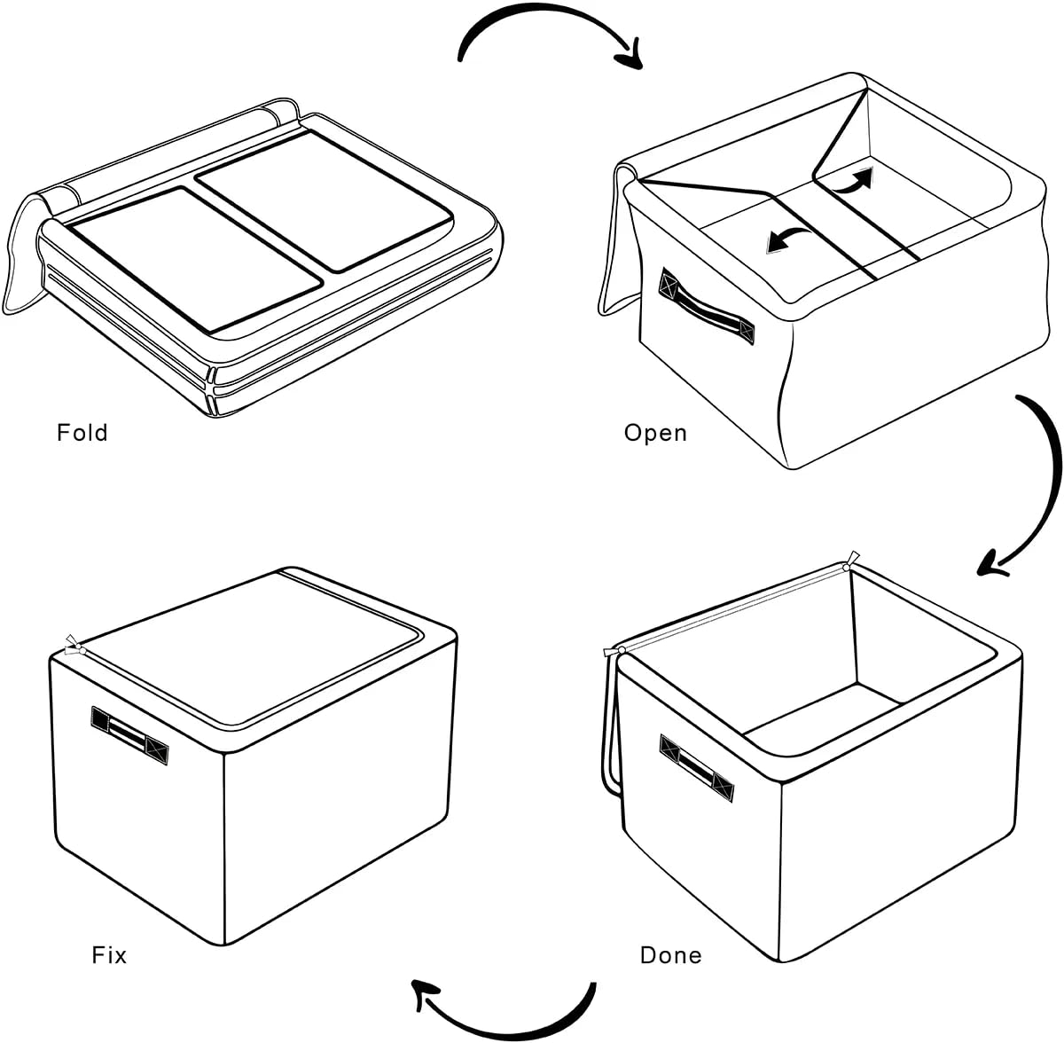 Frog White Flower Storage Bins with Zipper Lid - 2 Pack Stackable Storage Baskets with Metal Frame & PU Handles - Closet Organizer Cube for Clothes, Toys, or Blankets - Perfect for Bedroom, Nursery, or Dorm Organization