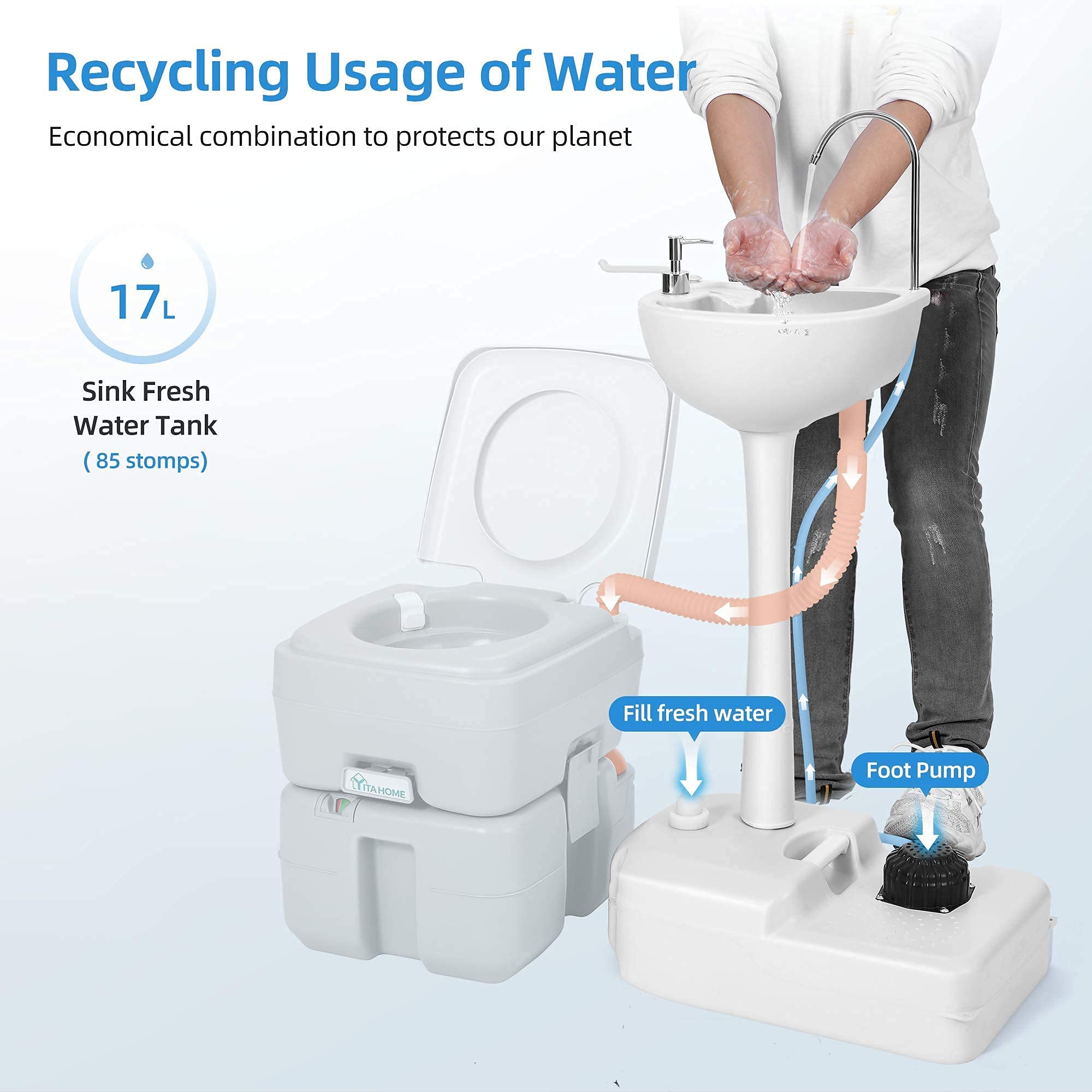 **YITAHOME 5.8 Gallon Portable Toilet & 17L Hand Washing Station - Lightweight RV Potty & Camping Sink for Outdoor Adventures, Travel, Boating, Hiking & Emergency Preparedness**    *(Use Cases: Perfect for camping trips, RV travels, boating excursions, hiking adventures, emergency kits, and off-grid living.)*