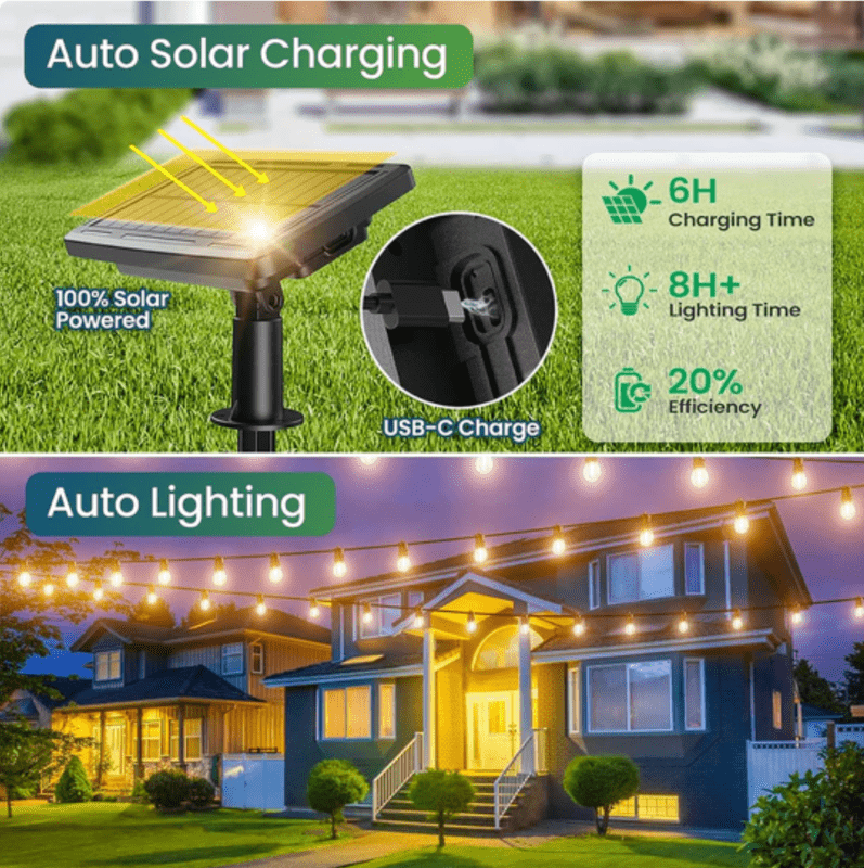 15m Solar Powered Outdoor String Lights - 48 Ft Weatherproof Hanging Edison Bulbs for Backyard, Garden & Patio - Commercial Grade LED Fairy Lights Perfect for Weddings, Parties & Bistro Ambience