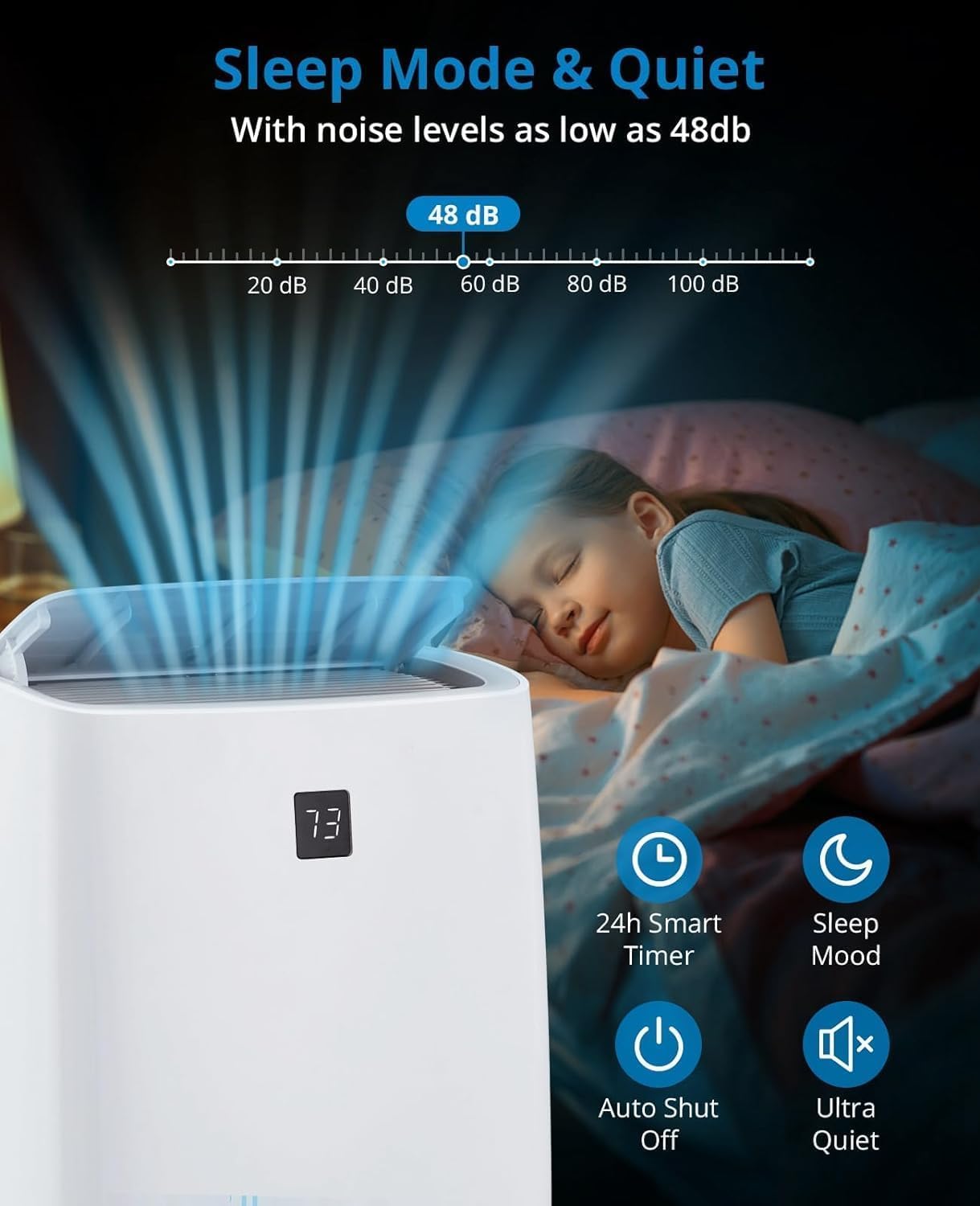 12,000 BTU Portable Air Conditioner with Remote - Energy Efficient 3-in-1 Cooling, Fan & Dehumidifier for Rooms Up to 550 Sq.Ft - Perfect for Home, Office & Bedroom Cooling Needs