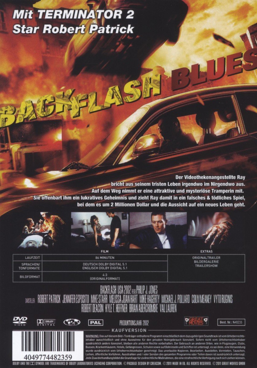 Back Flash Blues - Stylish Blue Sunglasses for Men & Women | UV Protection, Polarized Lenses | Perfect for Beach, Driving & Outdoor Activities