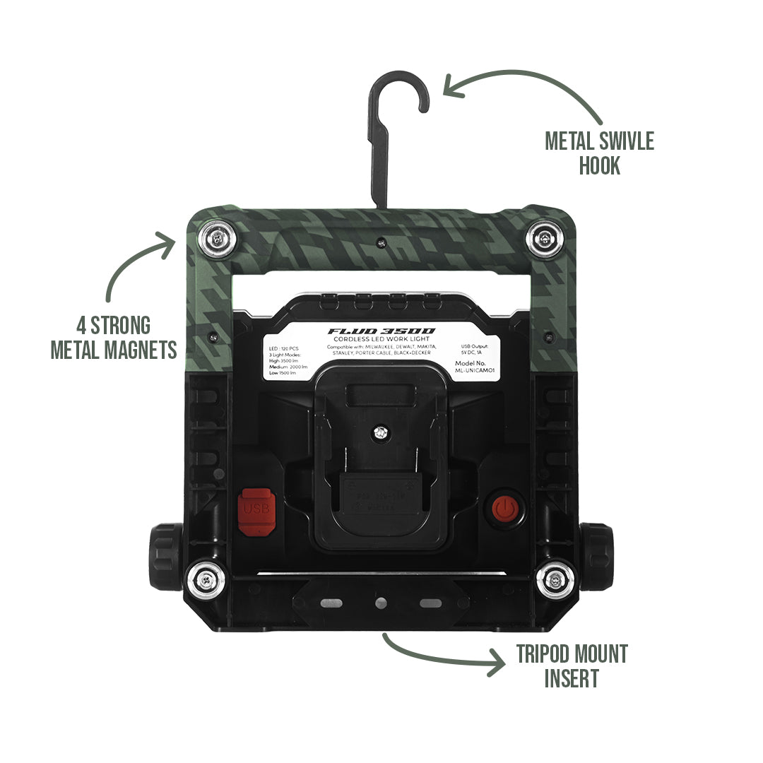 18V/20V LED Work Flood Light - Compatible with Milwaukee, Makita, DeWalt, Black & Decker, Porter Cable & Stanley Batteries - Perfect for Construction Sites, Workshops & Outdoor Projects