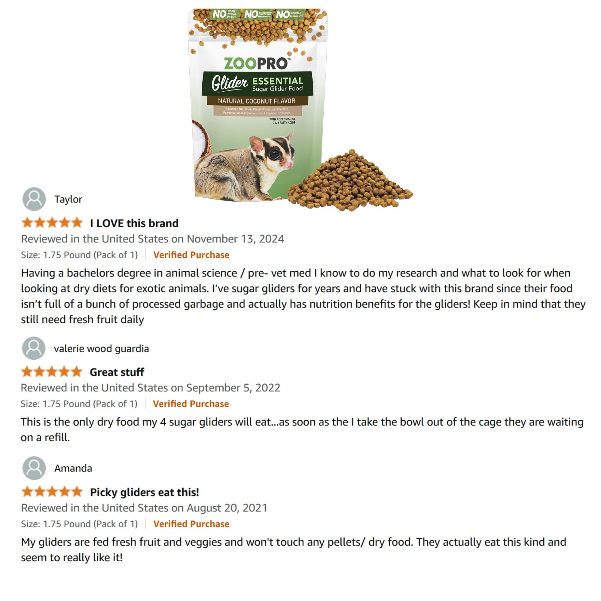 Premium ZooPro Glider Essential Sugar Glider Food - Complete Nutrition for Pet Sugar Gliders - Perfect for Daily Feeding & Treats at Home or Travel
