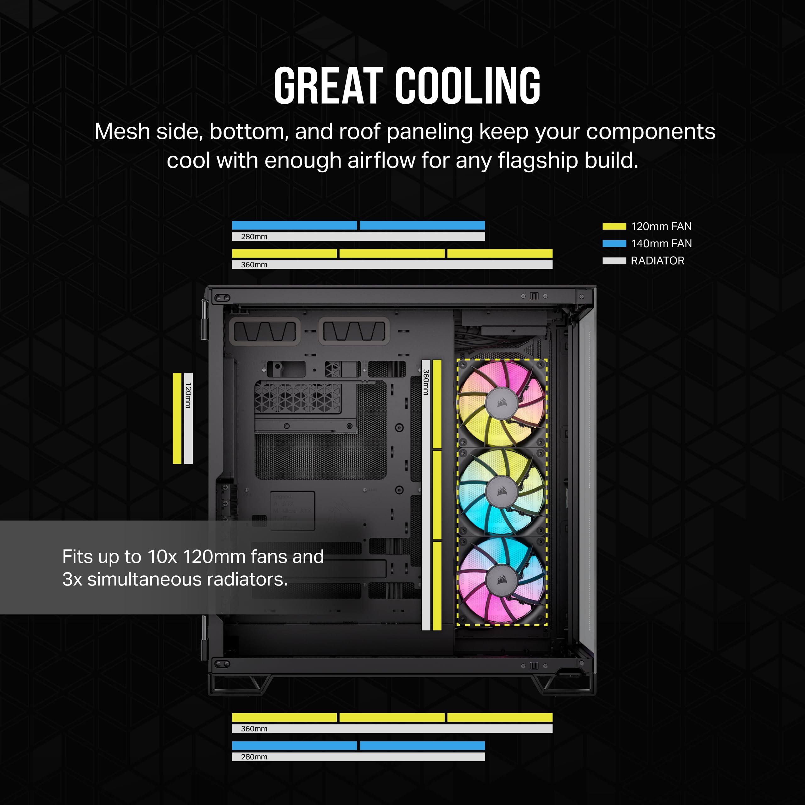 CORSAIR iCUE LINK 6500X RGB Mid-Tower ATX Dual Chamber PC Gaming Case with Panoramic Tempered Glass - Reverse Connection Motherboard Compatible - Includes 3x CORSAIR RX120 RGB Fans - Black - Perfect for High-Performance Gaming Rigs and Custom PC Builds