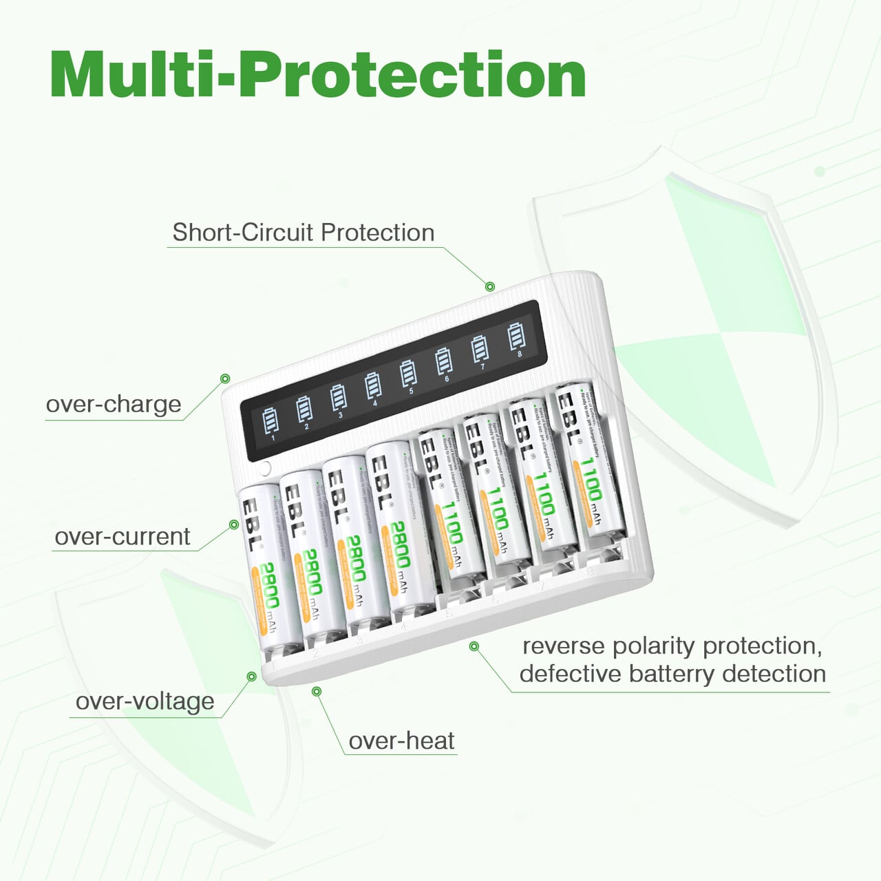 EBL FY 809 8 Bay LCD Smart Battery Charger for AA AAA NiMH NiCD Rechargeable Batteries - Perfect for Home, Office, and Travel Use with Digital Display