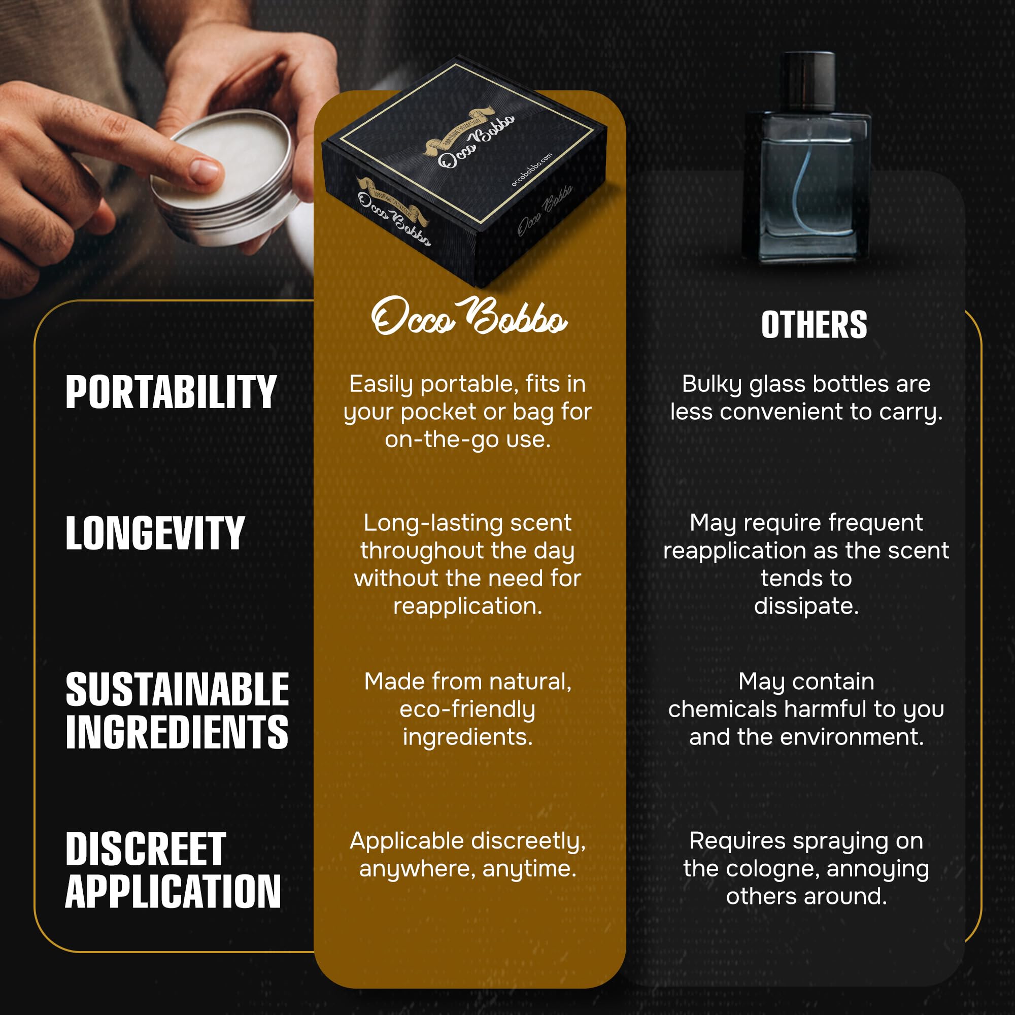 Occo Bobbo Solid Cologne for Men Samples Set - 4 Travel Size .5 oz Tins - Perfect Gift Set for Men | Great for Travel, Gym, Office & Everyday Use