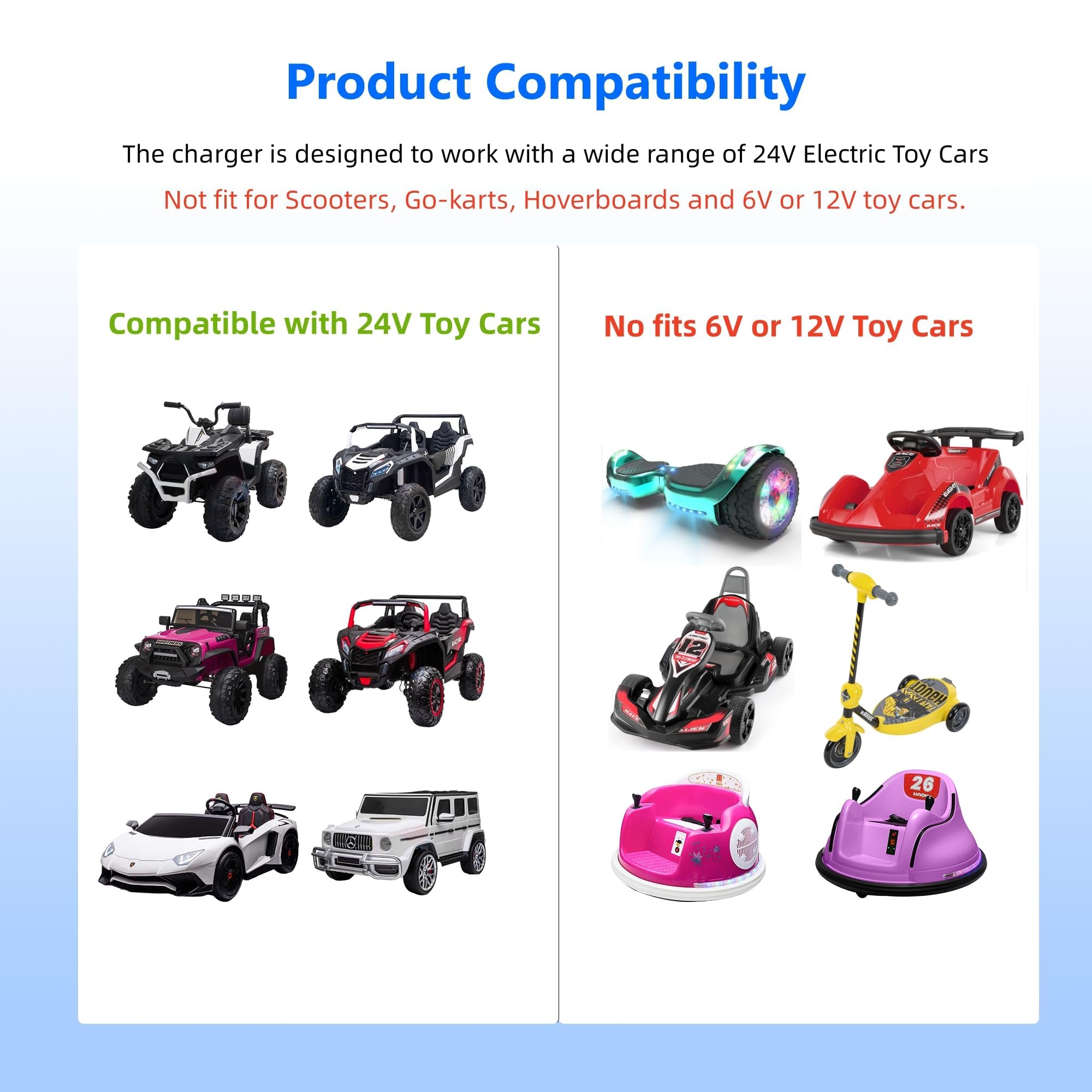 24V Ride-On Toy Charger - 24 Volt Battery Charger for Kids Ride-On Cars, SUVs & Electric Vehicles | Perfect for Home, Outdoor Play & Replacement Accessories