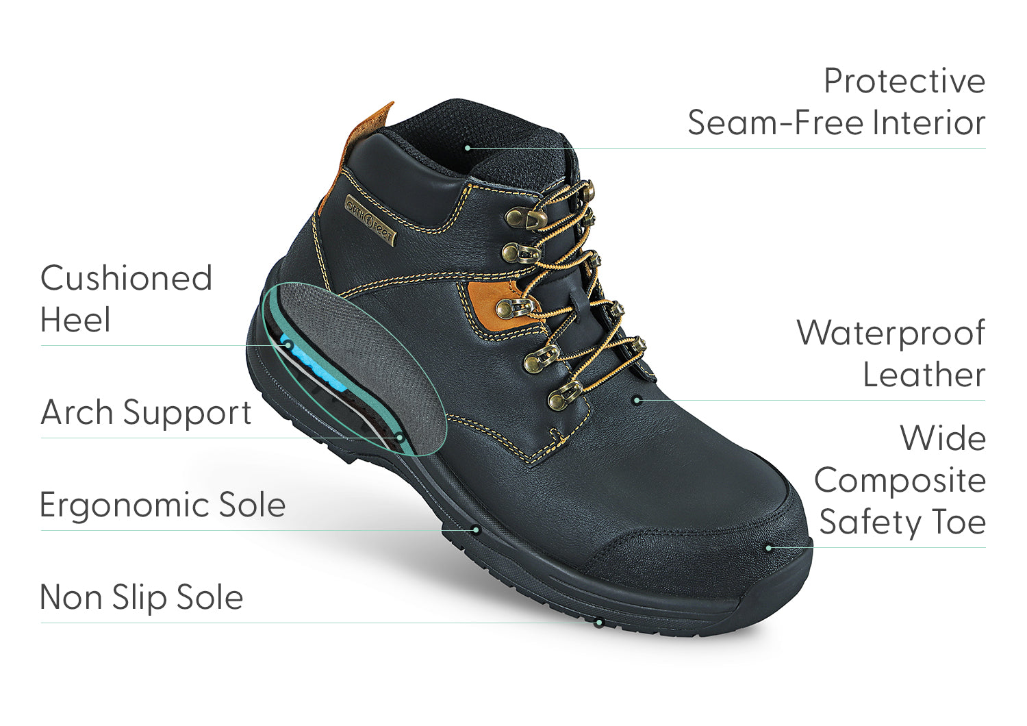 Men's Black Granite Work Boots - Durable & Slip-Resistant Safety Shoes for Construction, Outdoor & Heavy Duty Work