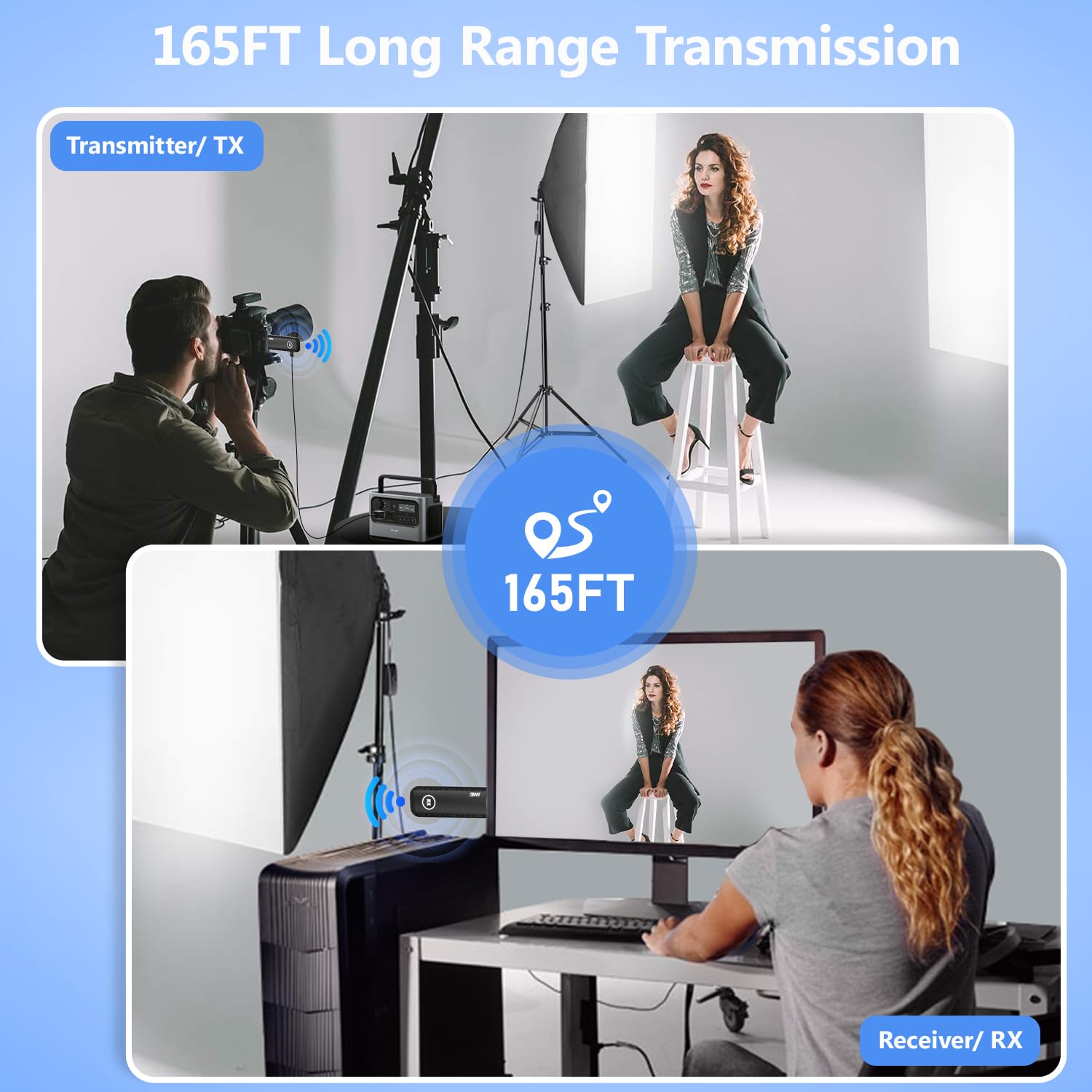 TIMBOOTECH Wireless HDMI Transmitter and Receiver 4K Ultra HD, 5.8GHz 1080P@60fps - Stream Video & Audio from Laptop, PC, Cable Box, Camera to TV/Monitor - Plug & Play, Portable HDMI Extender Up to 165FT/50M Range - Perfect for Home Theater, Gaming, Presentations & Live Streaming