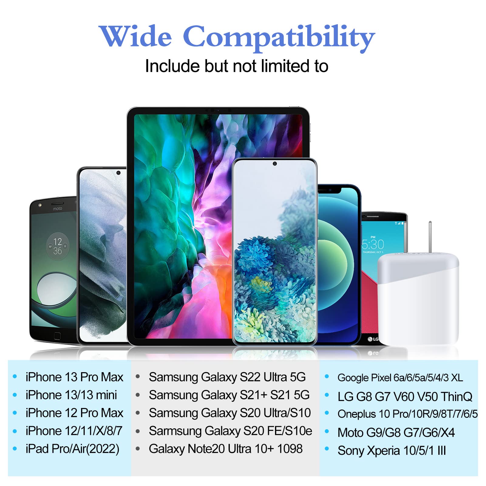 Google Pixel 9 & 8 Fast Charger 20W - Dual Port USB C Wall Charger with PD 3.0 - Compatible with Pixel 9 Pro/8 Pro, iPhone 16/15, Samsung Galaxy S24/S23 - Perfect for Home, Office & Travel Charging