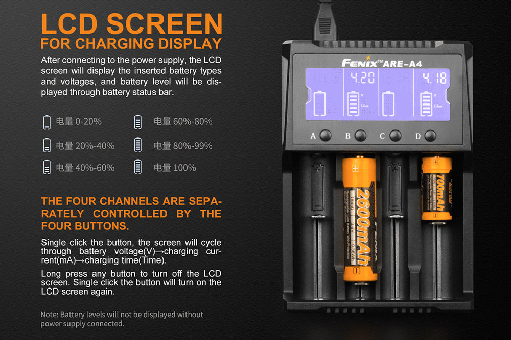 Fenix ARE A4 Universal Battery Charger for AA AAA NiMH NiCd - Perfect for Home, Travel, and Emergency Preparedness