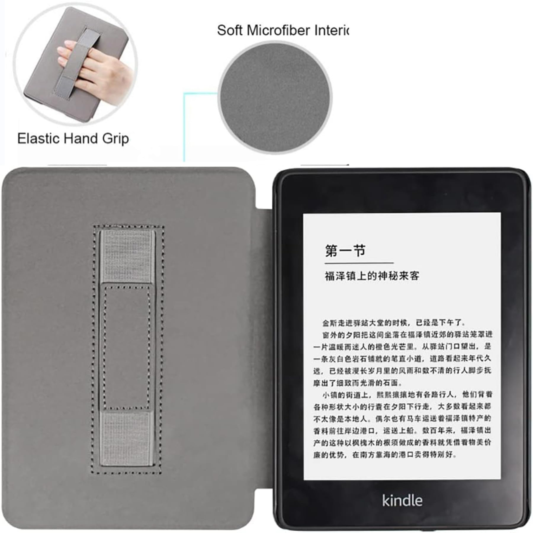 Premium Lightweight Kindle Paperwhite 10th Gen Case (2018 Model PQ94WIF) - 6