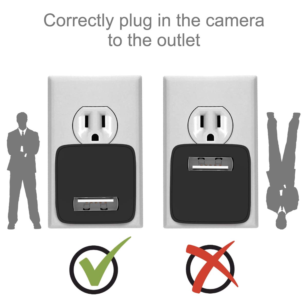 HD 1080P Hidden Spy USB Charger Camera - Wireless Mini Nanny Cam with Motion Detection for Home Security, Office Monitoring & Baby Watching (No Audio) - Discreet Surveillance Device for Indoor Use
